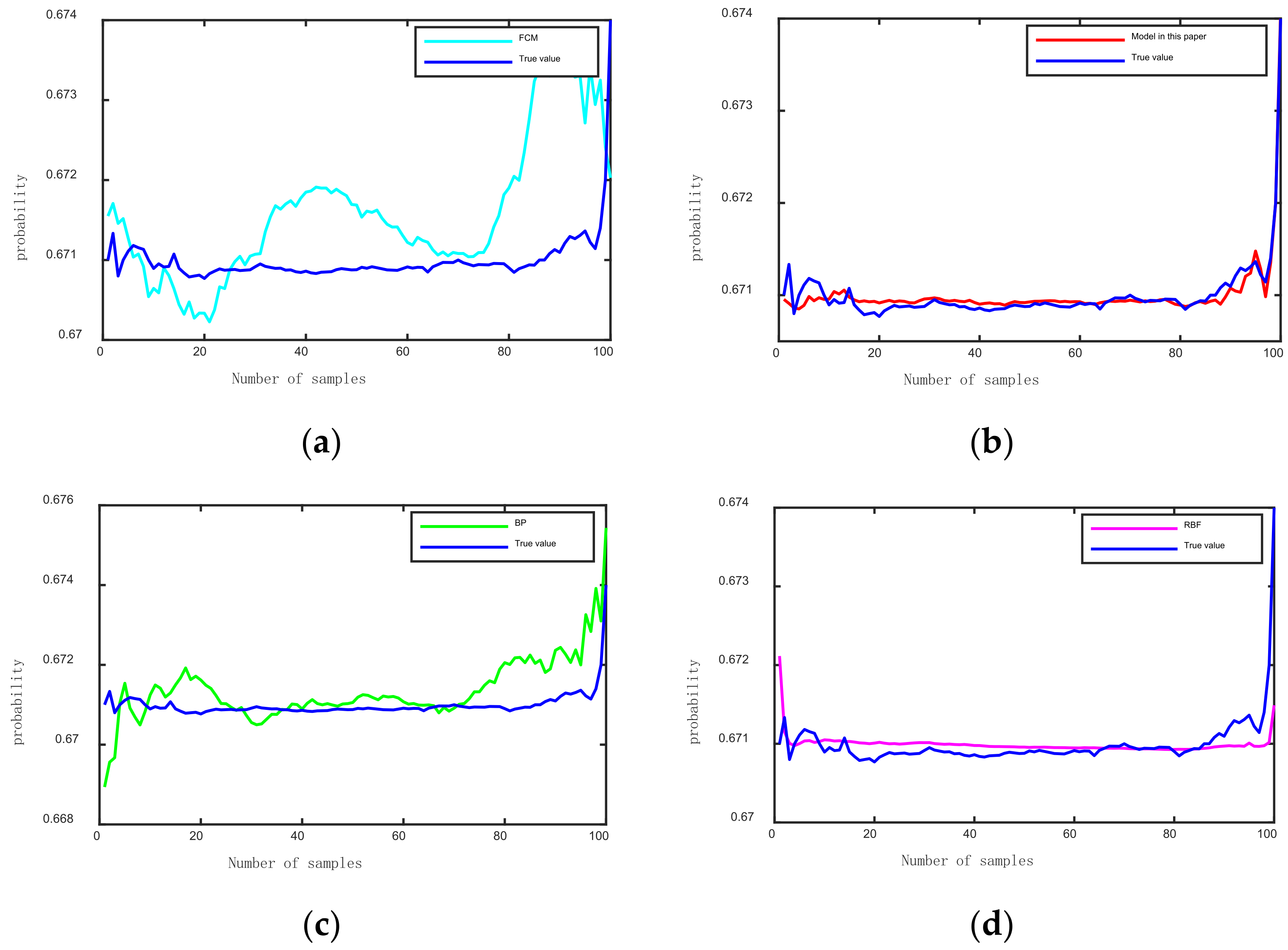 Applsci 13 04773 g010