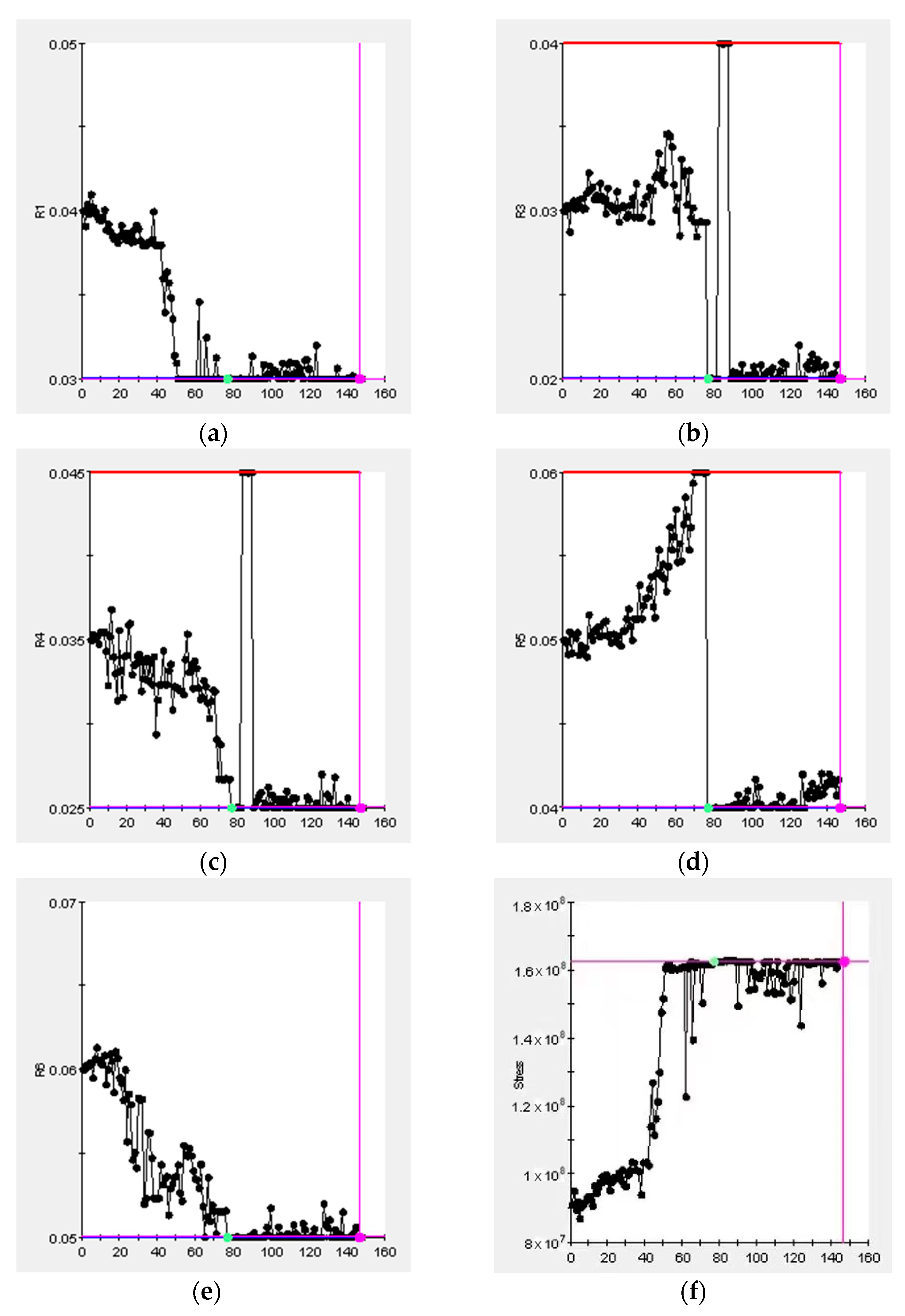 Applsci 13 04774 g009a 550