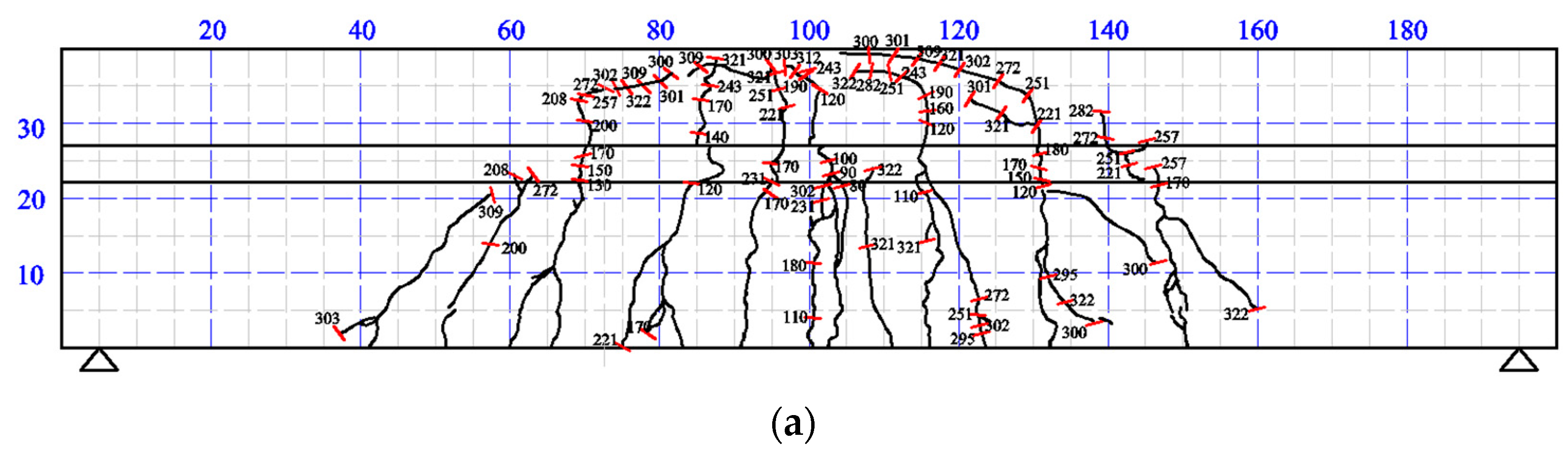 Applsci 13 04775 g005a Applsci 13 04775 g005a