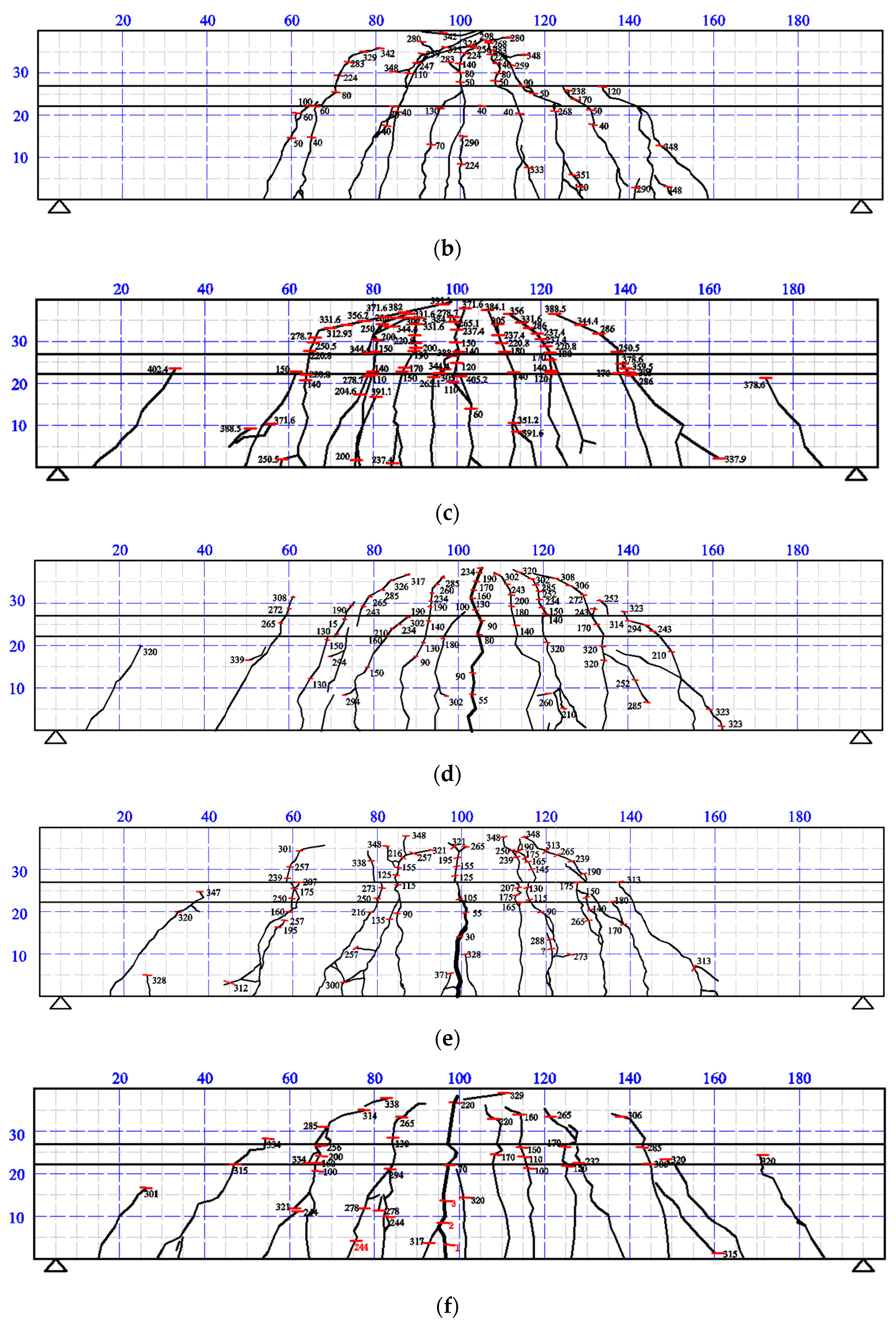 Applsci 13 04775 g005b Applsci 13 04775 g005b