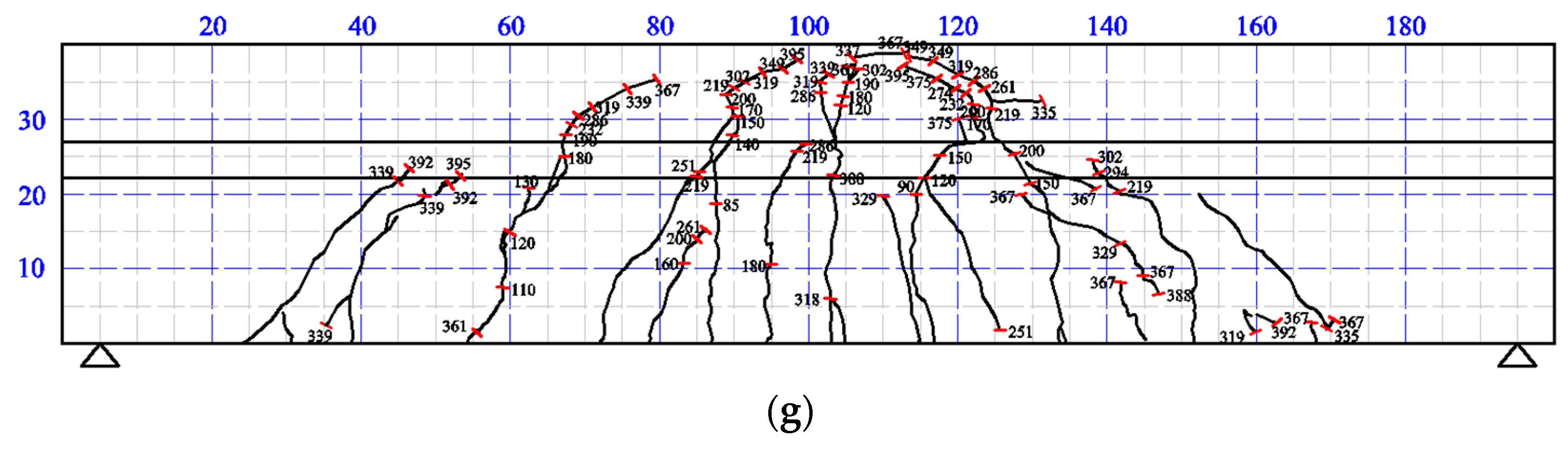 Applsci 13 04775 g005c Applsci 13 04775 g005c