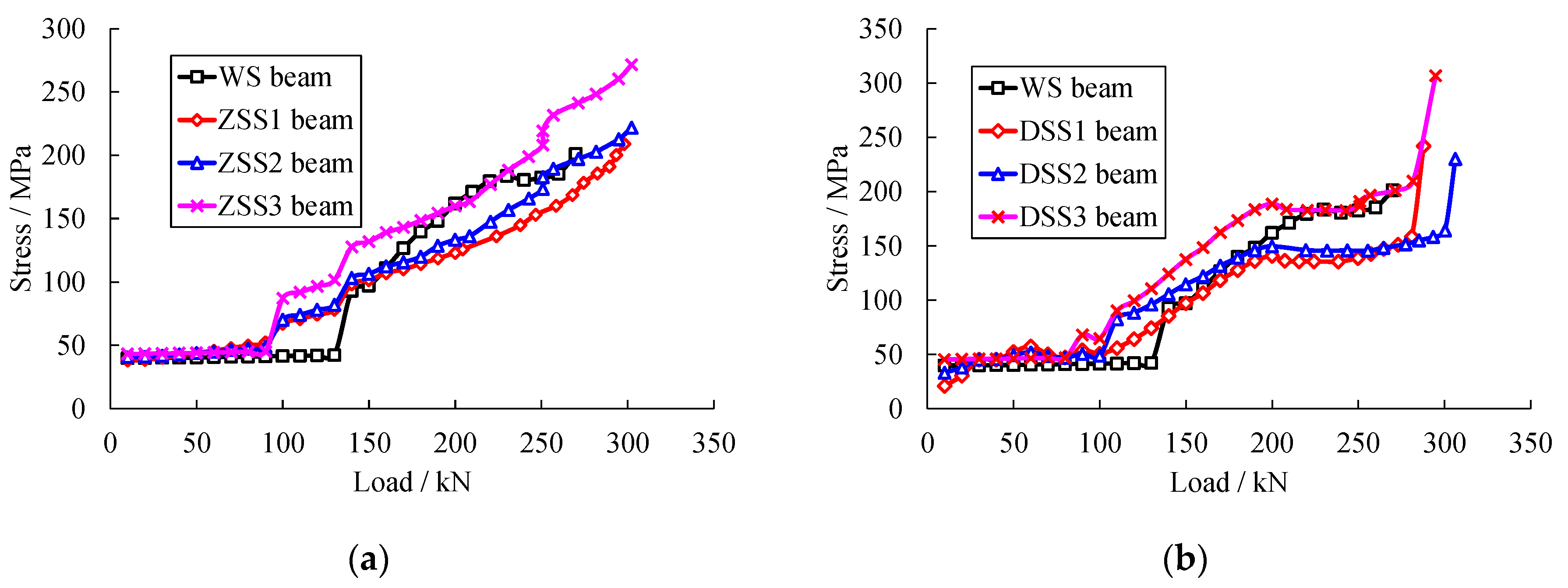 Applsci 13 04775 g009 Applsci 13 04775 g009