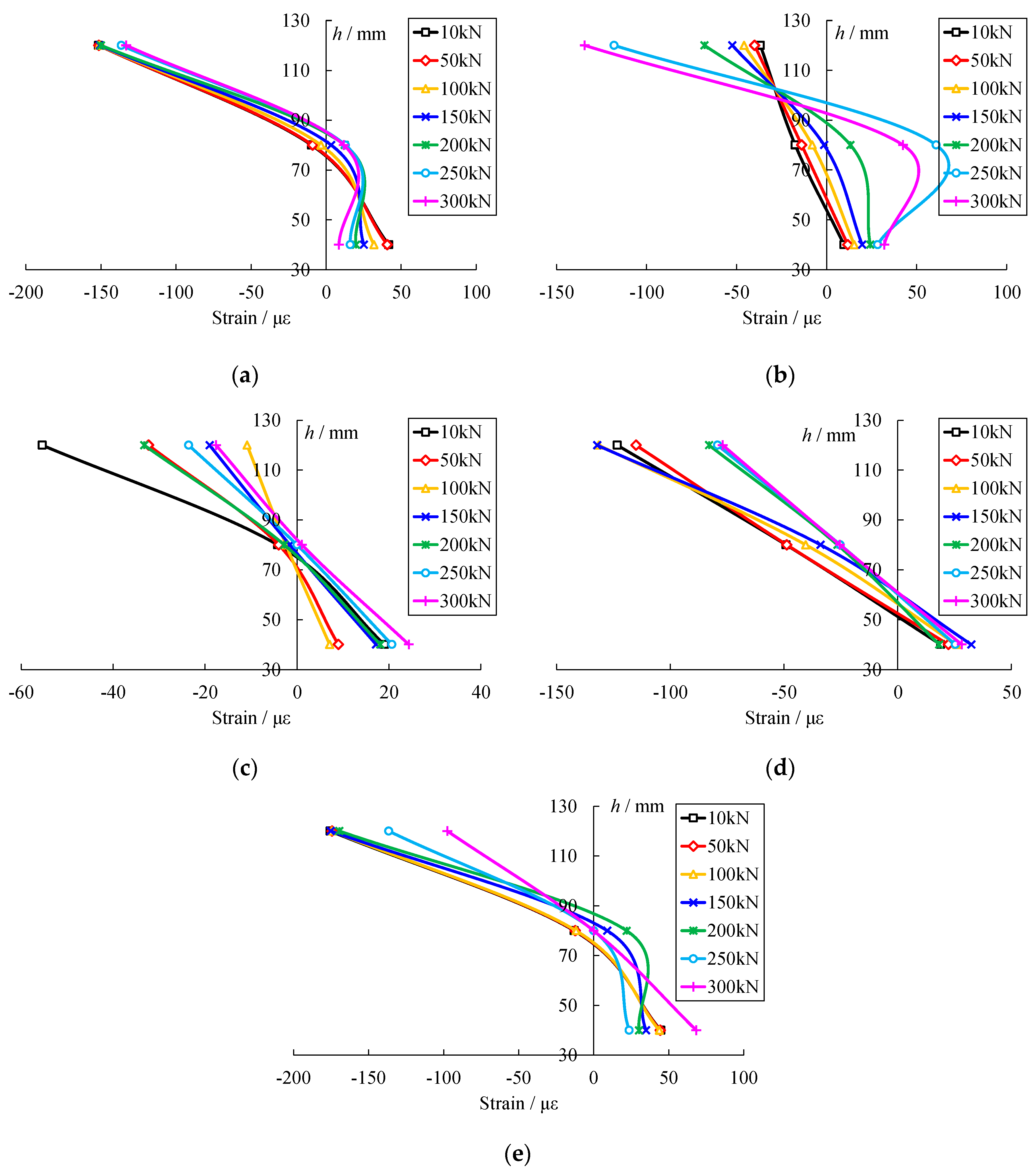 Applsci 13 04775 g010 Applsci 13 04775 g010