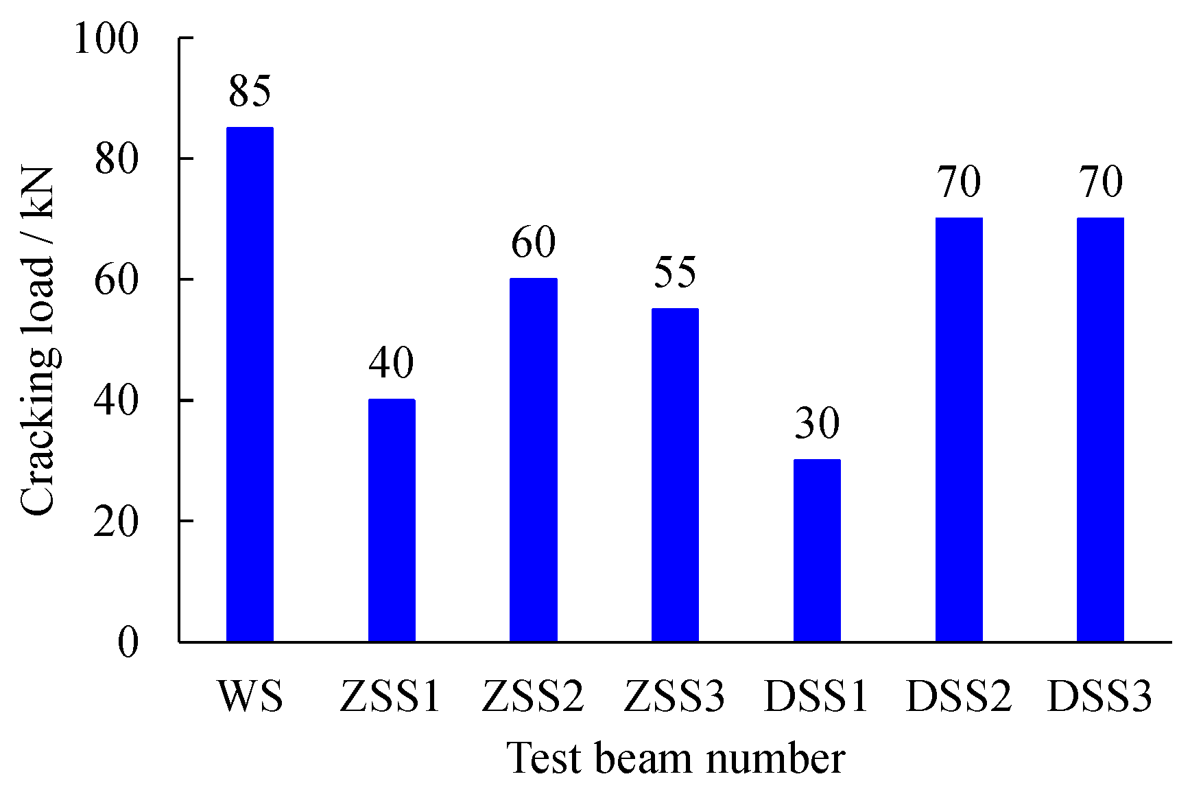 Applsci 13 04775 g011 Applsci 13 04775 g011