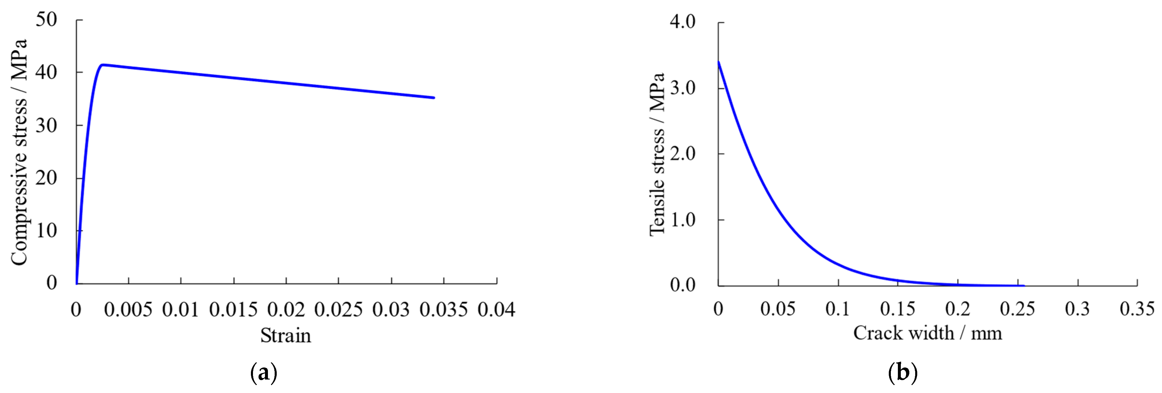 Applsci 13 04775 g014 Applsci 13 04775 g014