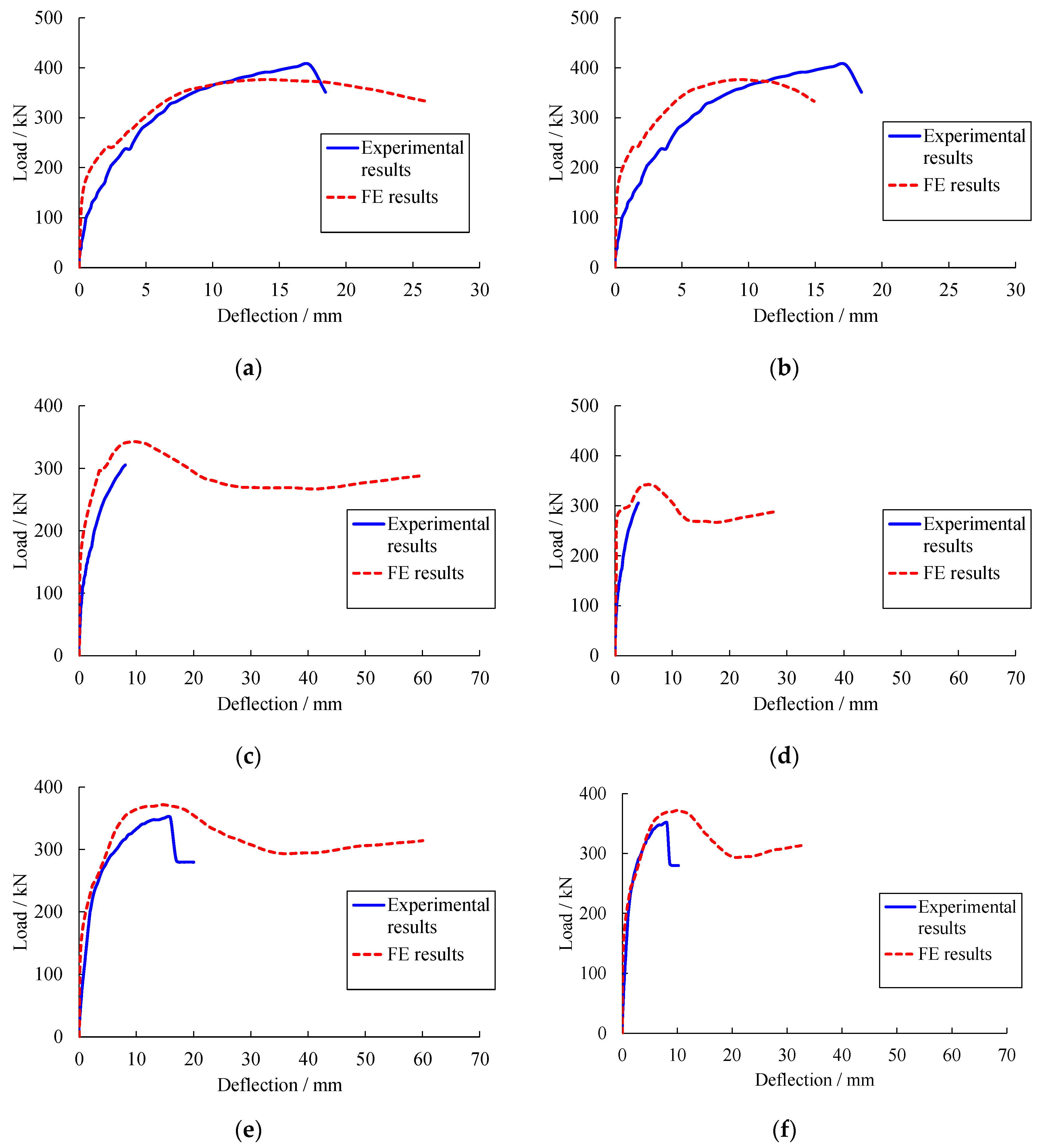 Applsci 13 04775 g015 Applsci 13 04775 g015
