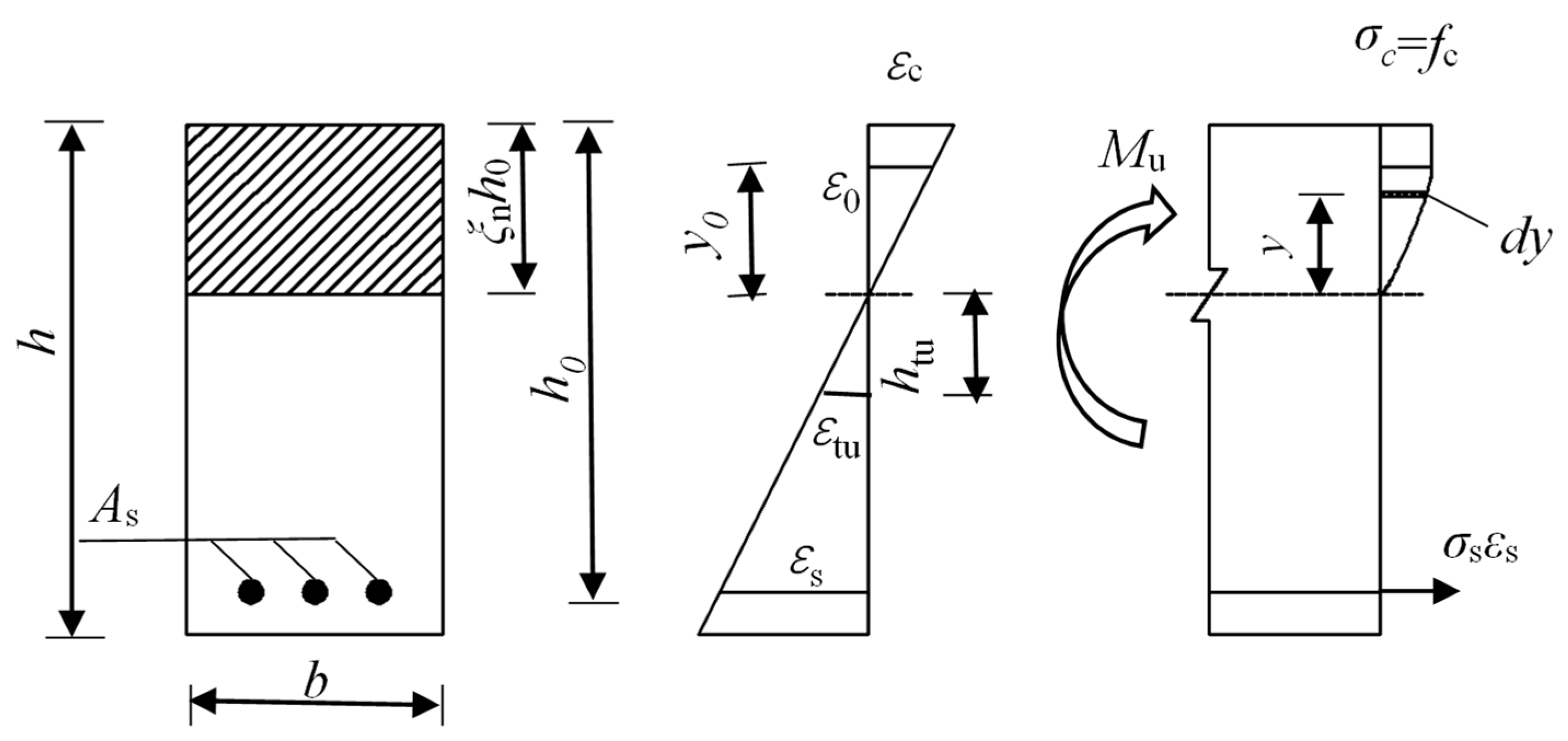 Applsci 13 04775 g016 Applsci 13 04775 g016