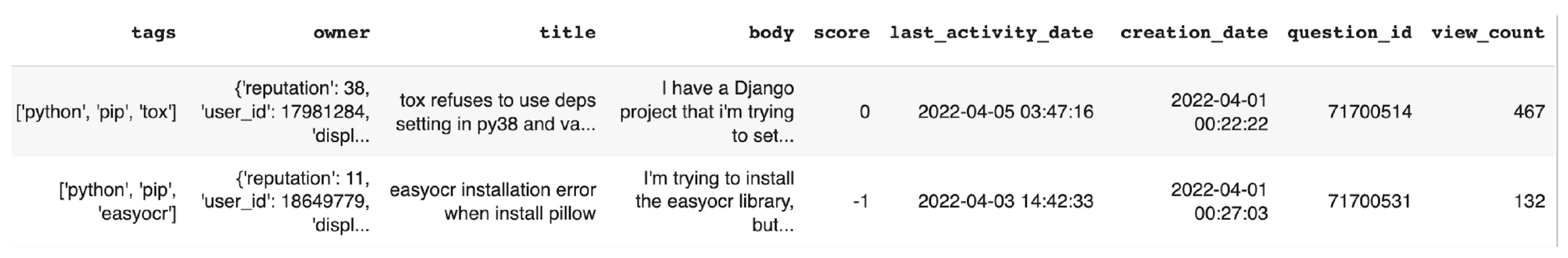 Applsci 13 04781 g001 Applsci 13 04781 g001