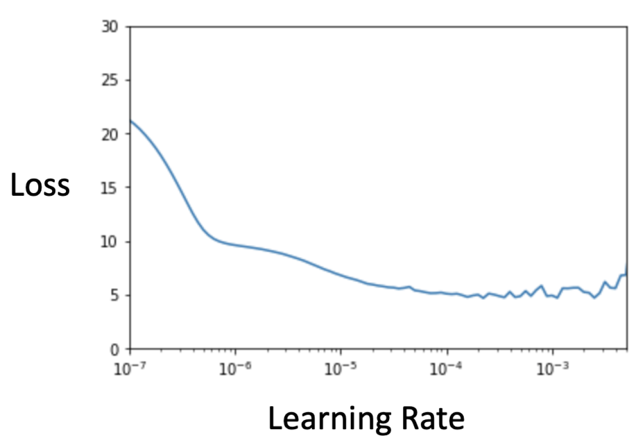 Applsci 13 04781 g006 Applsci 13 04781 g006