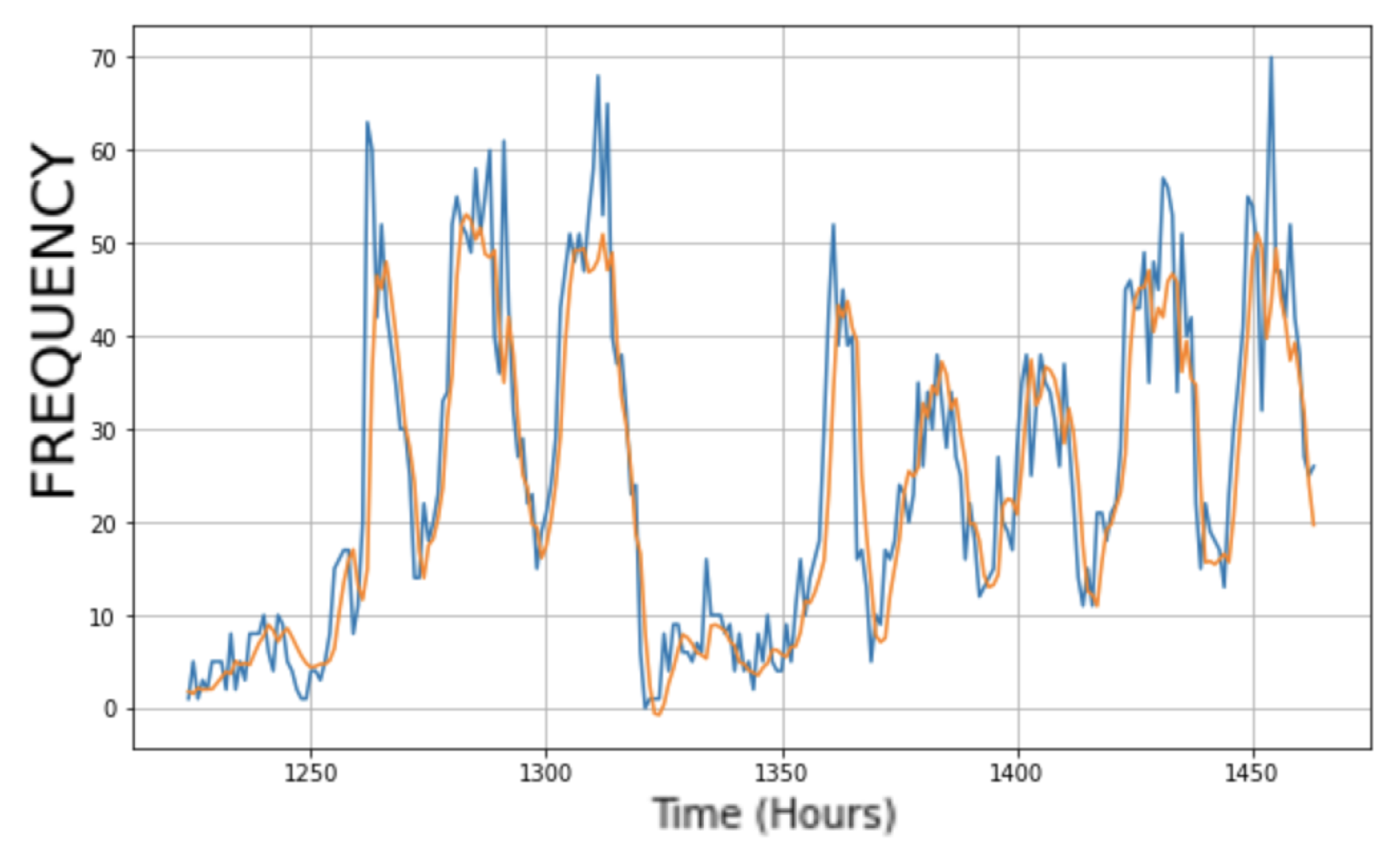 Applsci 13 04781 g013 Applsci 13 04781 g013