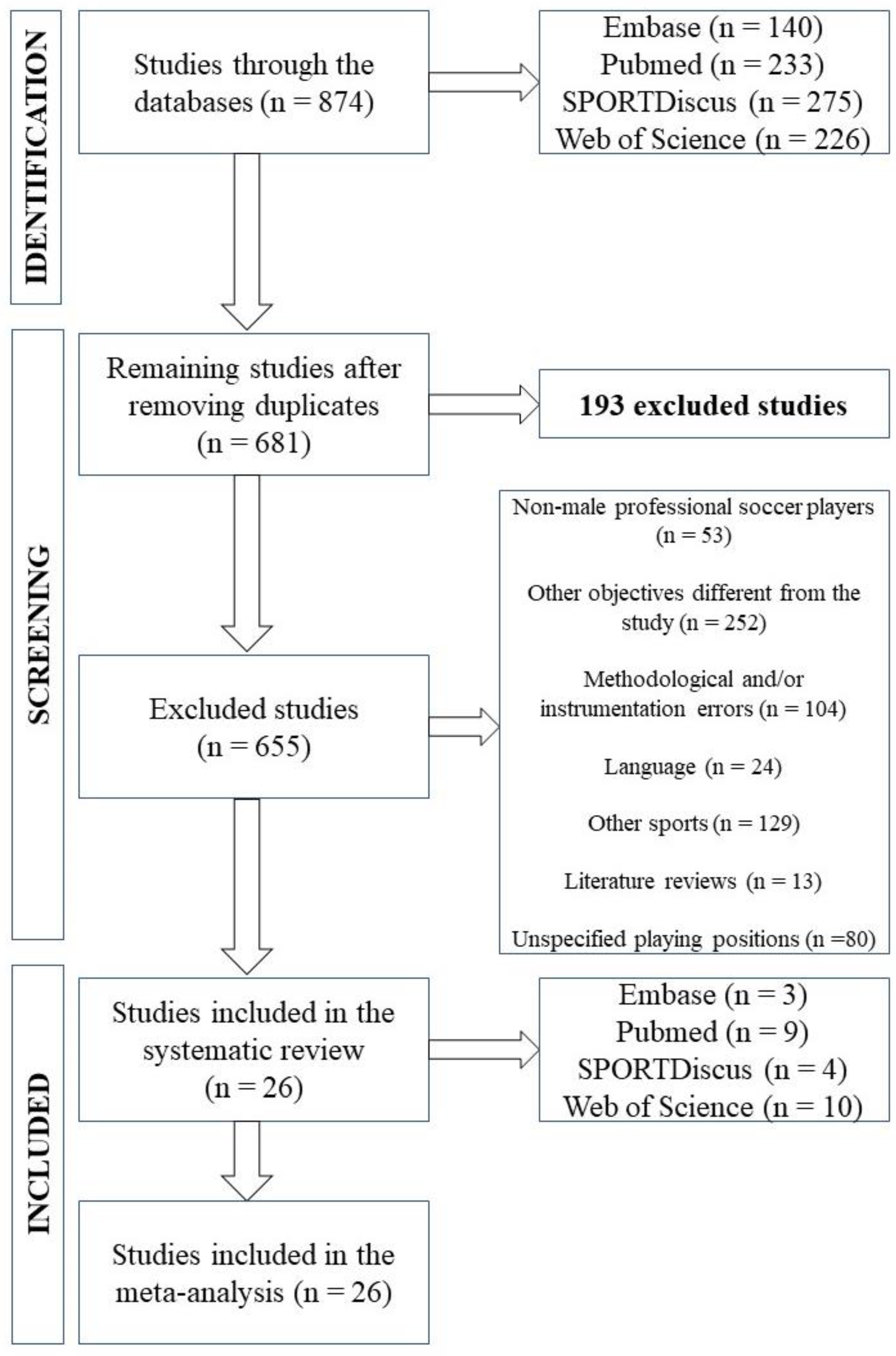 Applsci 13 04782 g001 Applsci 13 04782 g001