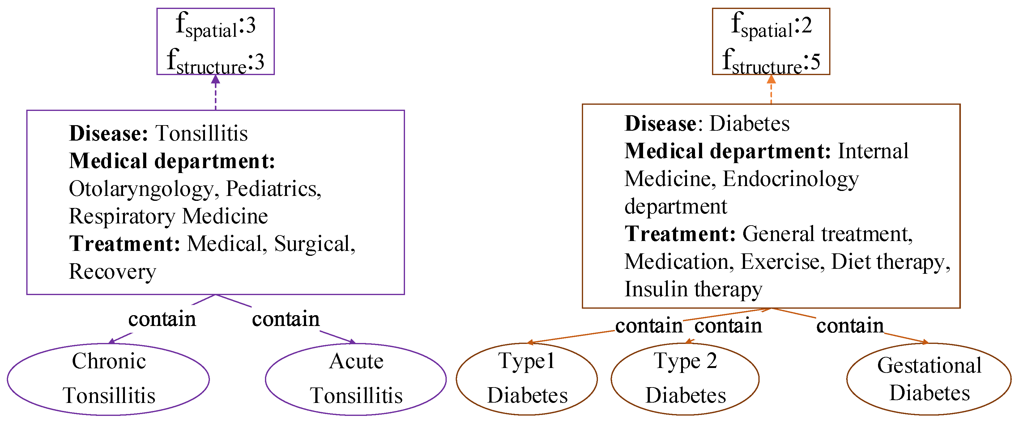 Applsci 13 04783 g003 Applsci 13 04783 g003