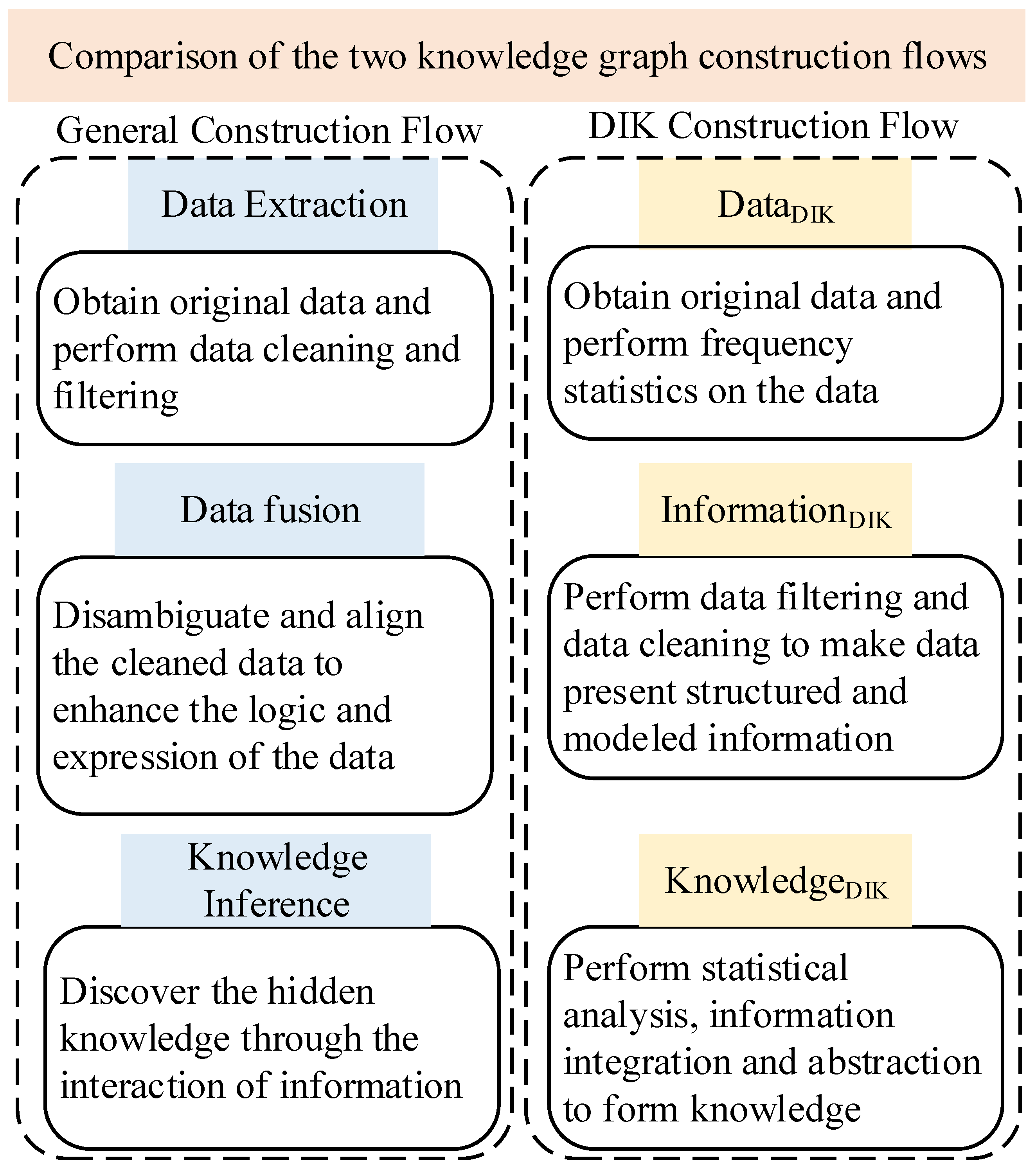 Applsci 13 04783 g005 Applsci 13 04783 g005
