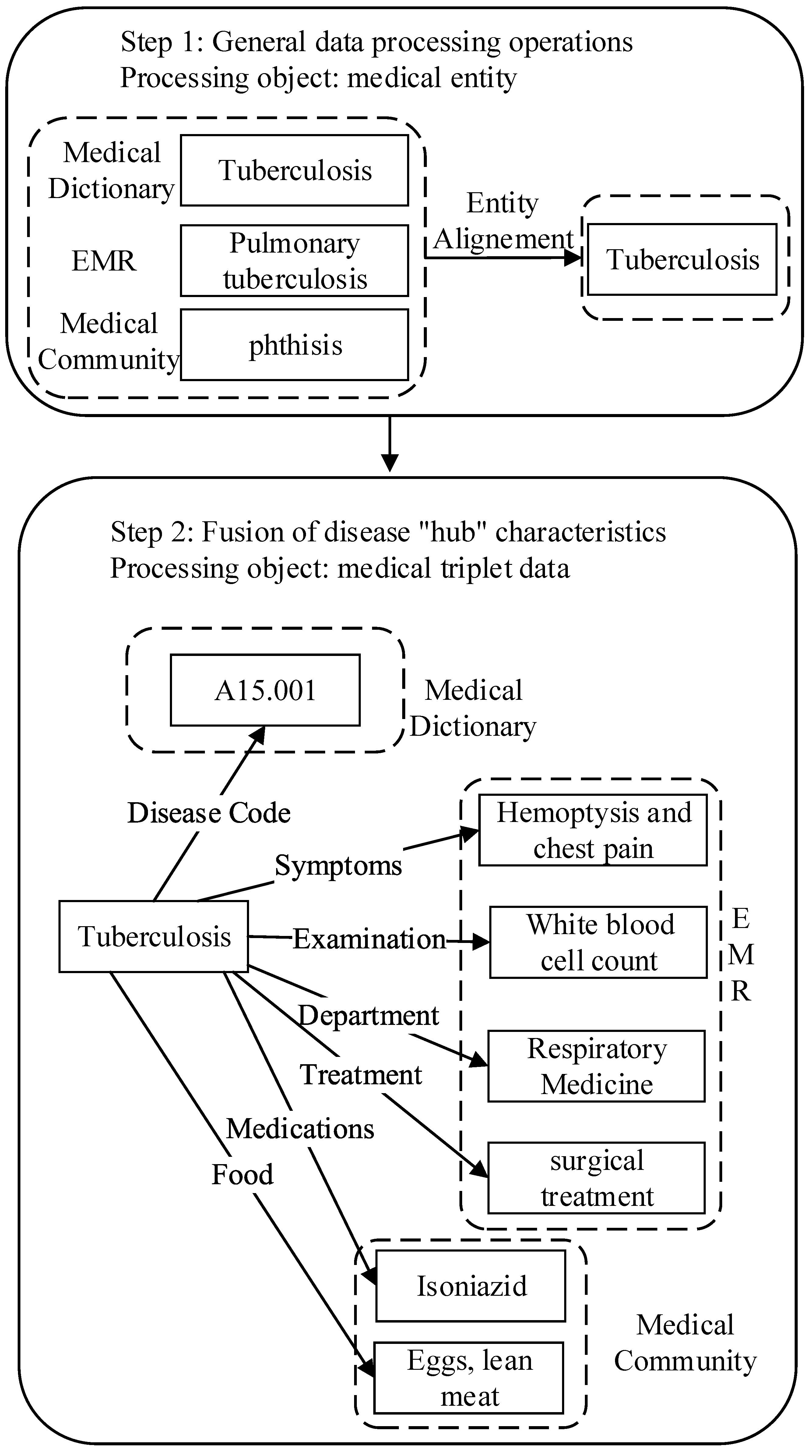 Applsci 13 04783 g006 Applsci 13 04783 g006