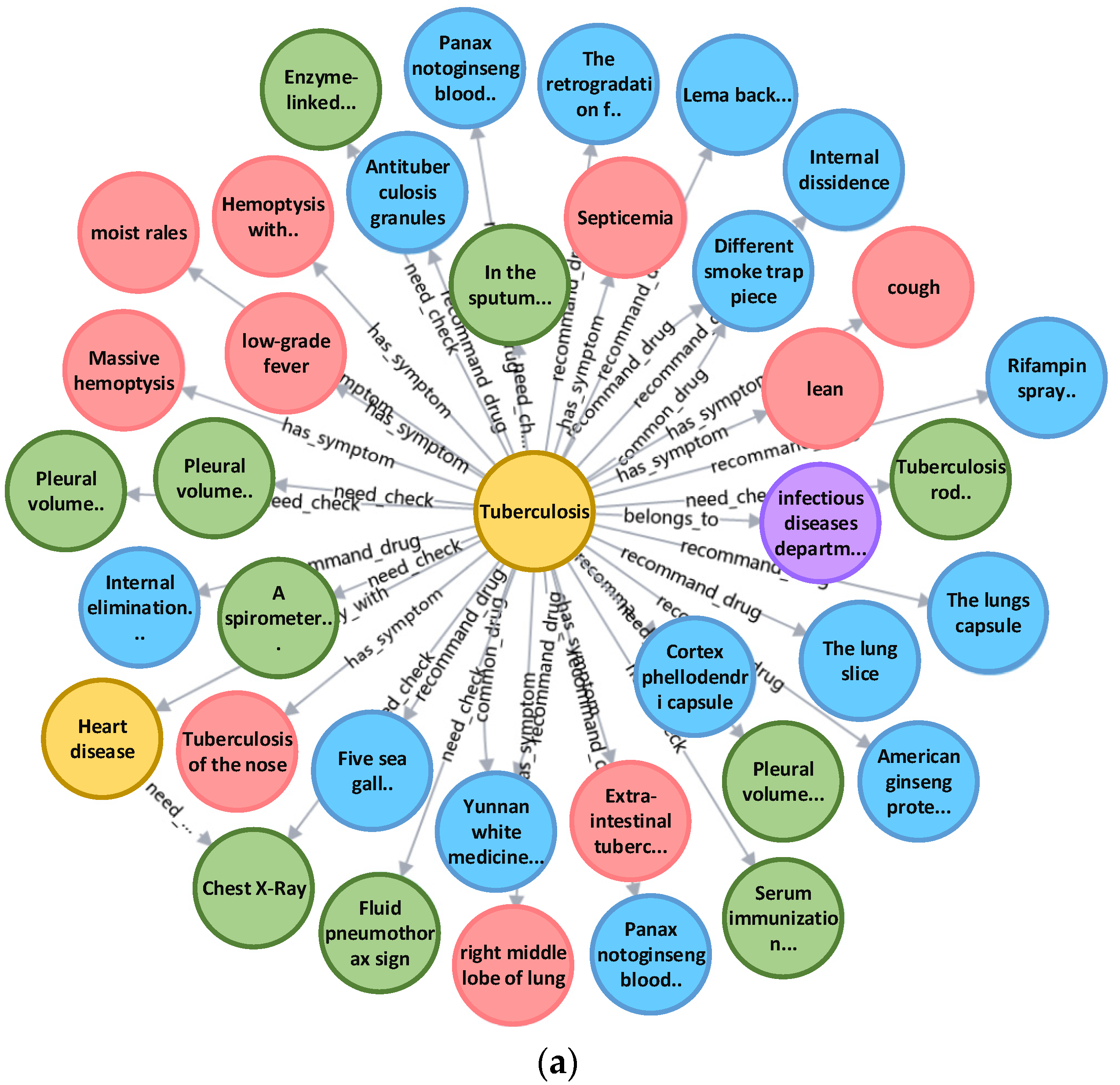 Applsci 13 04783 g007a Applsci 13 04783 g007a