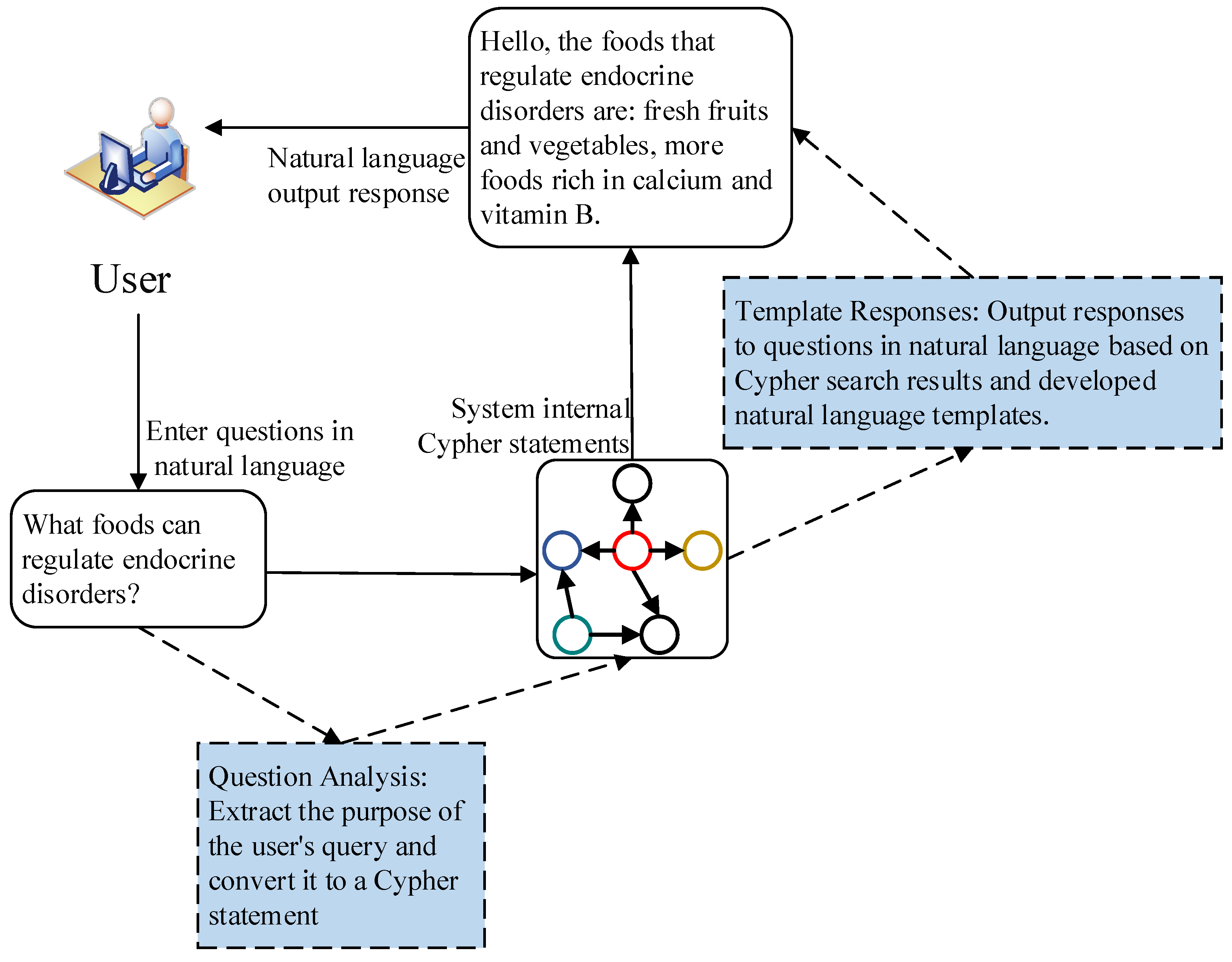 Applsci 13 04783 g008 Applsci 13 04783 g008
