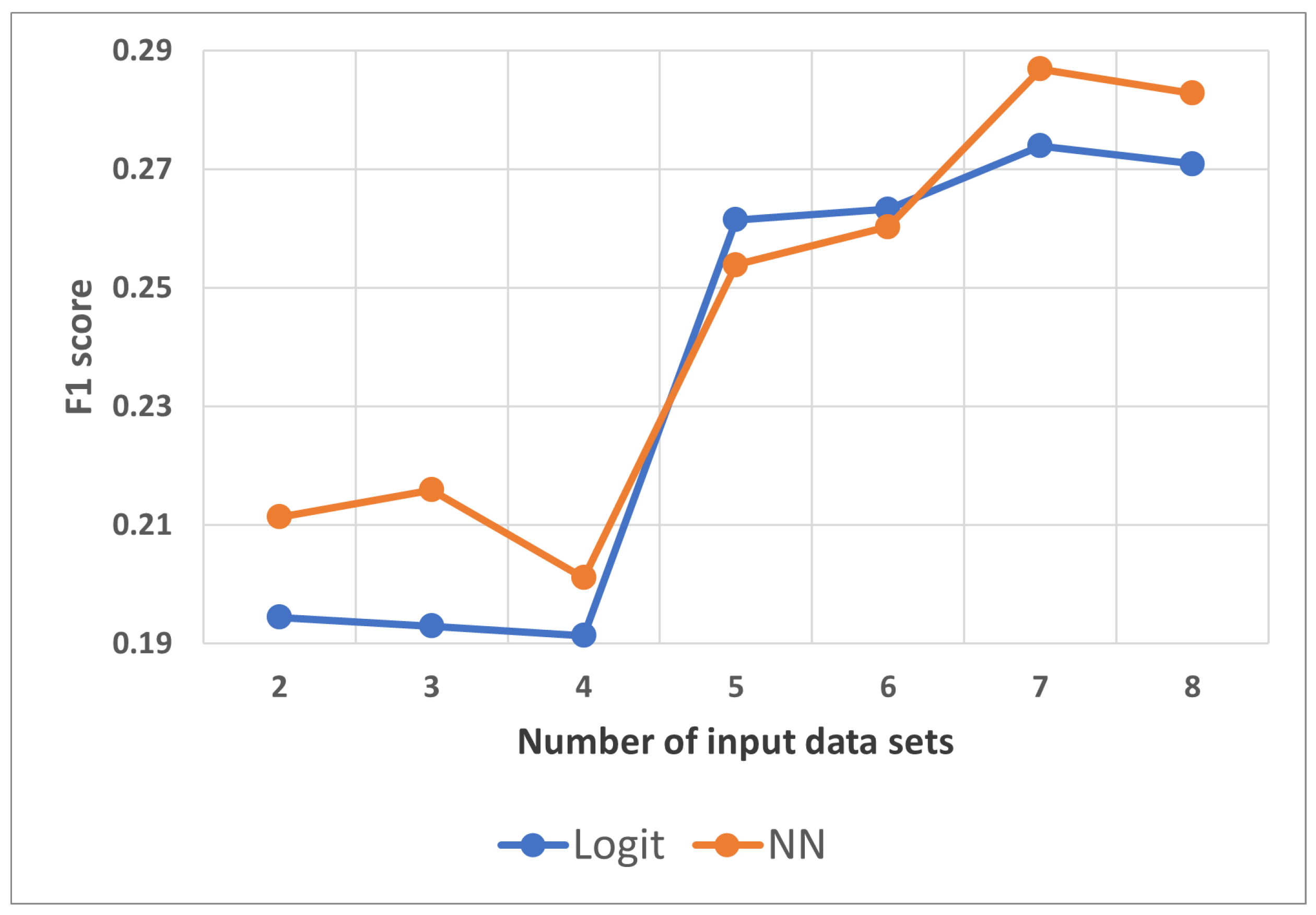 Applsci 13 04785 g008