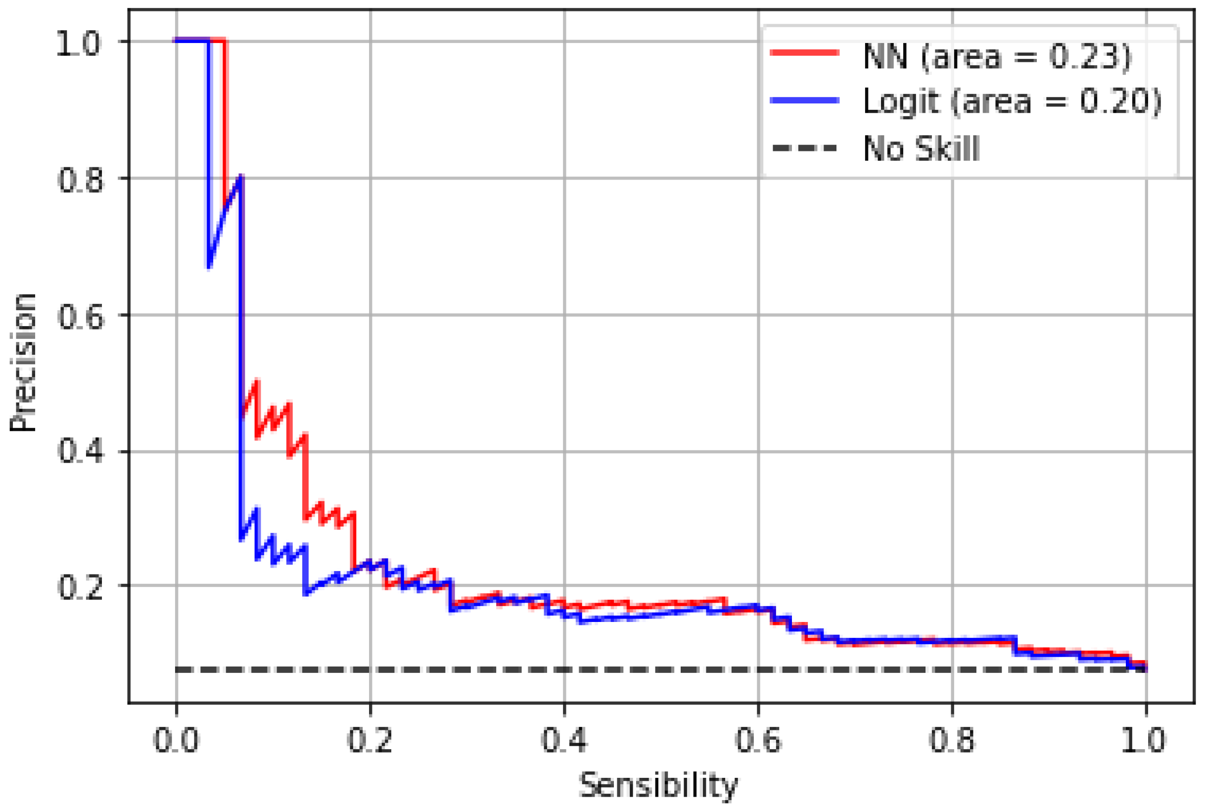 Applsci 13 04785 g009