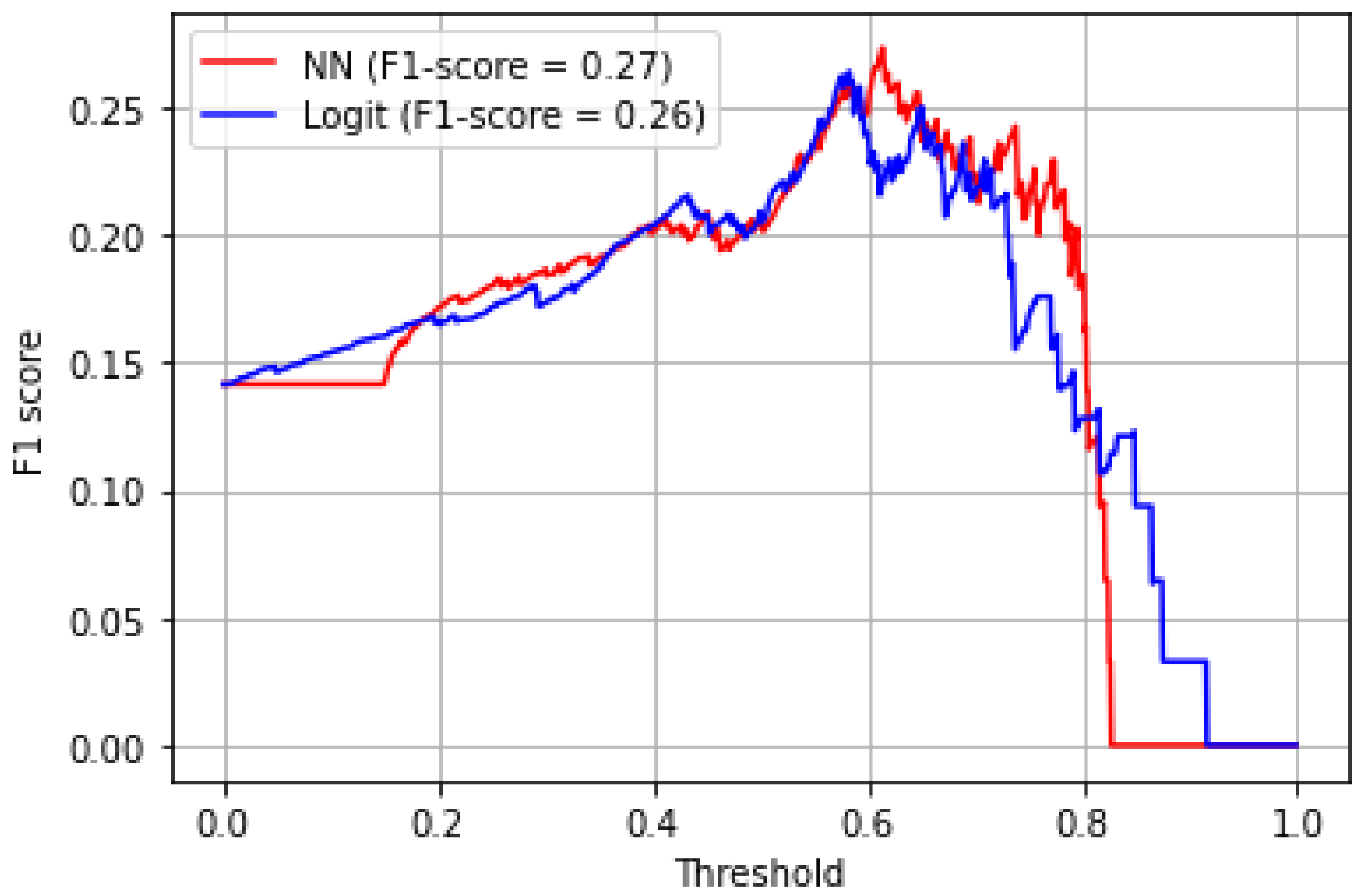 Applsci 13 04785 g010