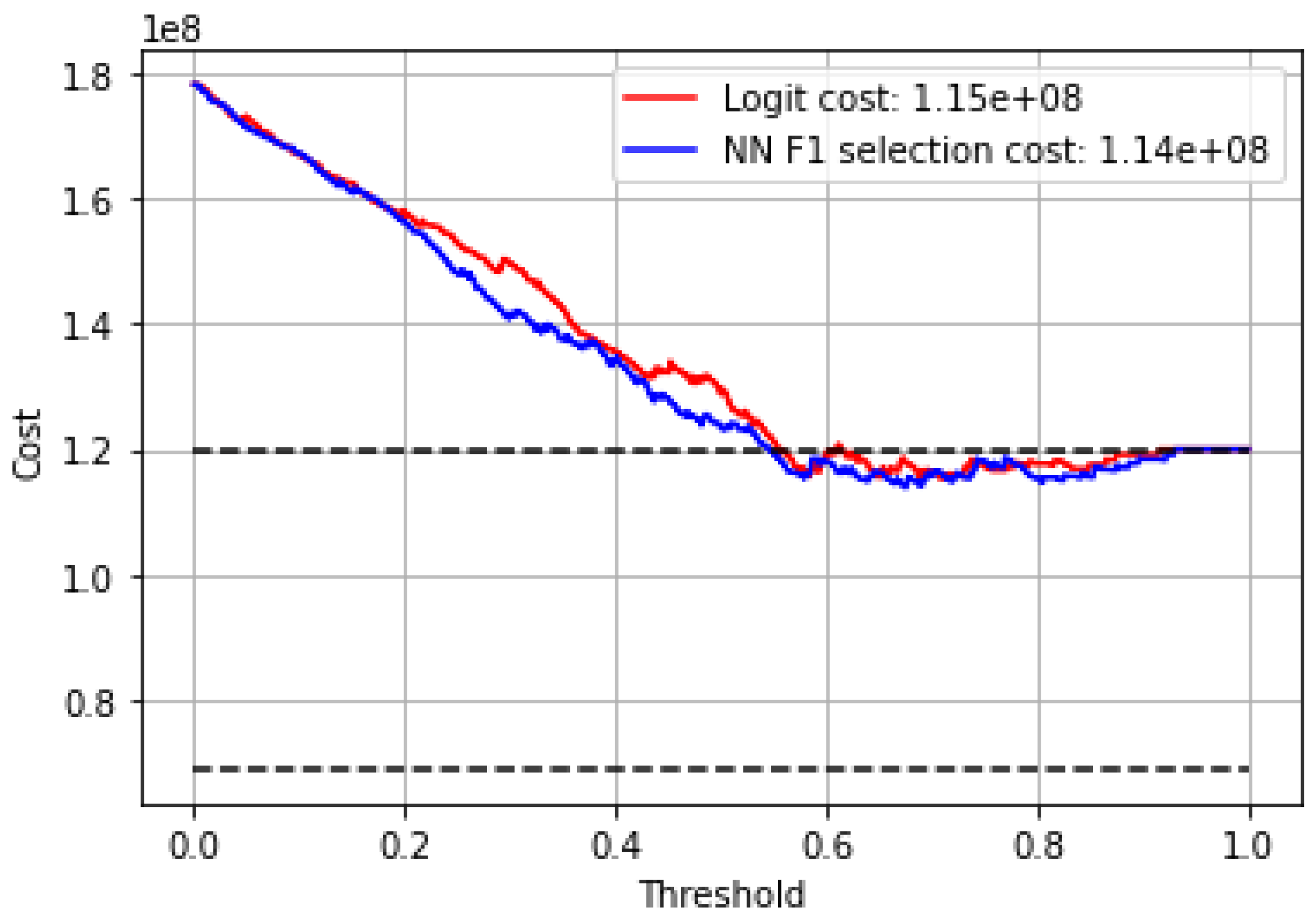 Applsci 13 04785 g011