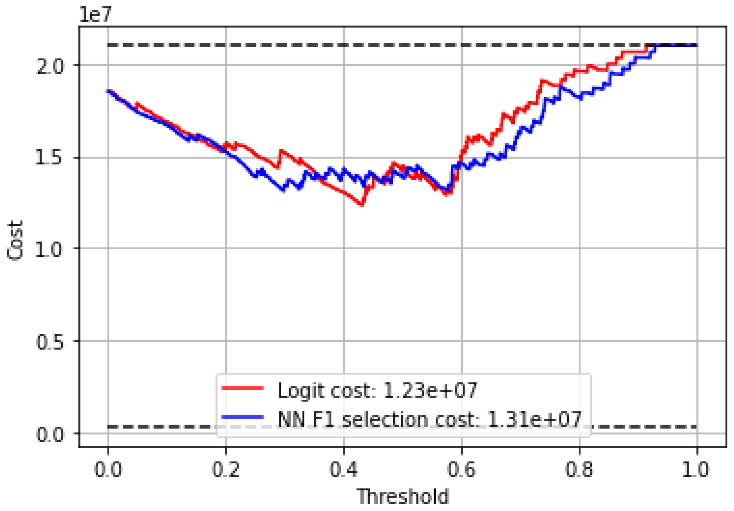 Applsci 13 04785 g012