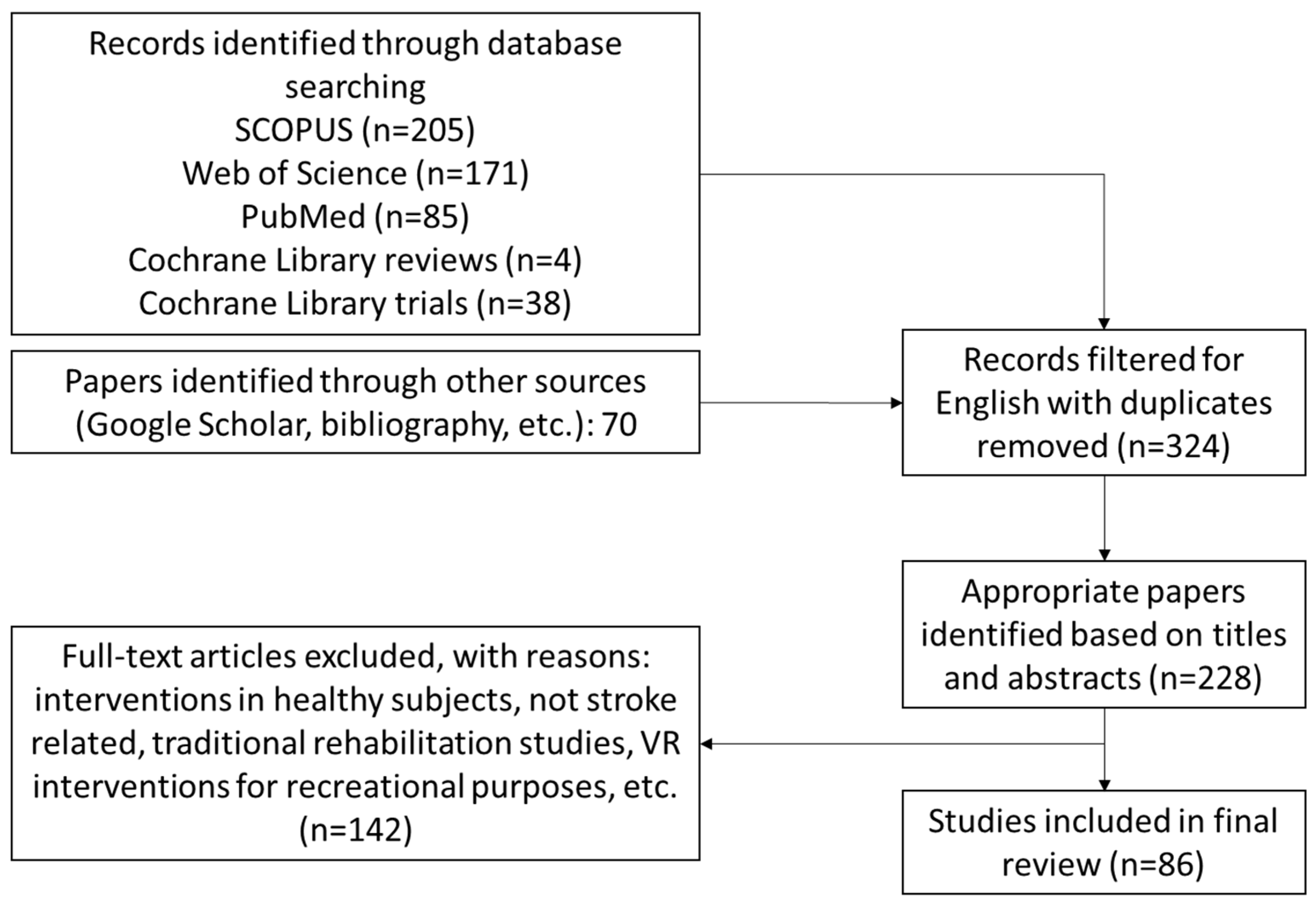 Applsci 13 04786 g001 Applsci 13 04786 g001