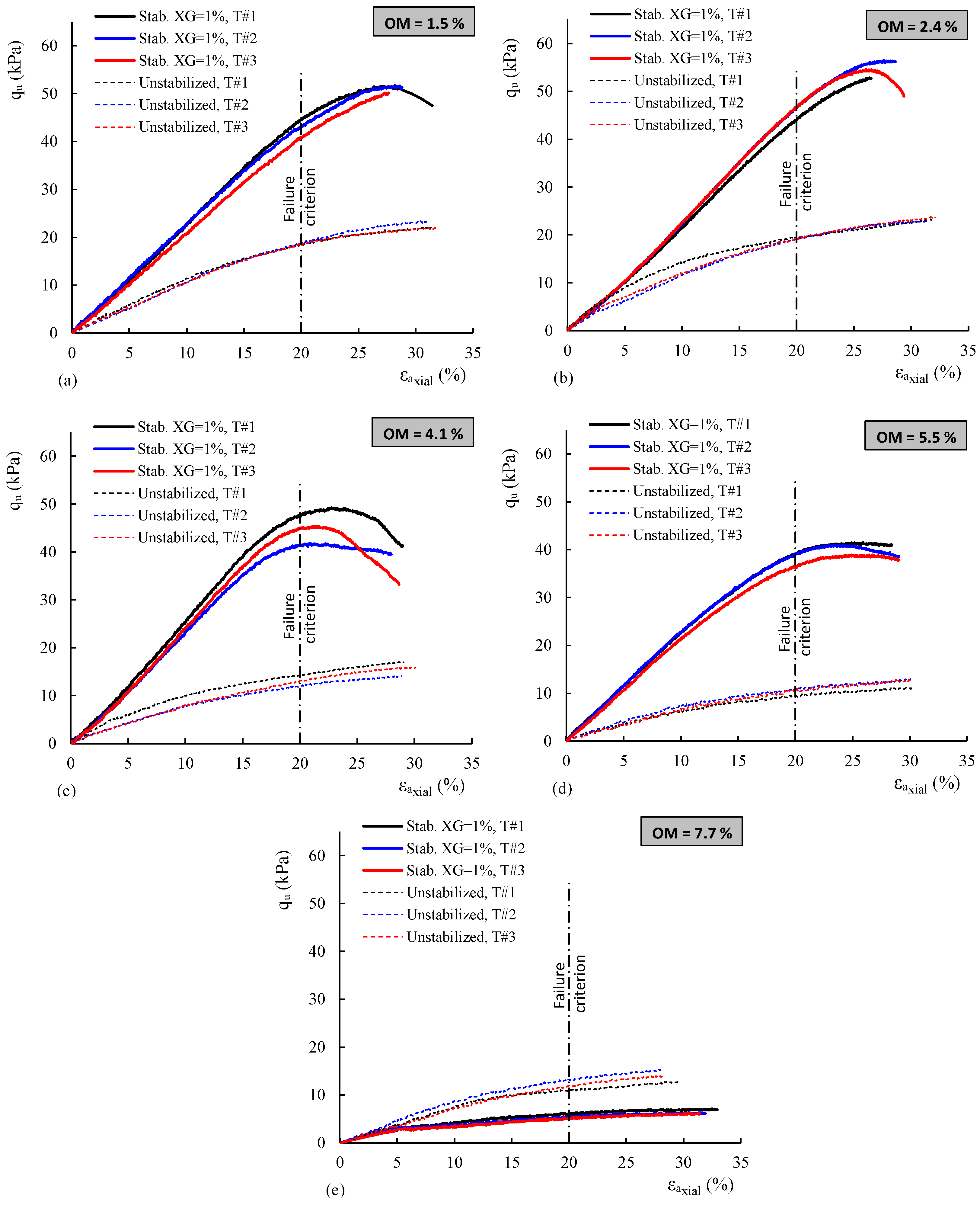 Applsci 13 04787 g003