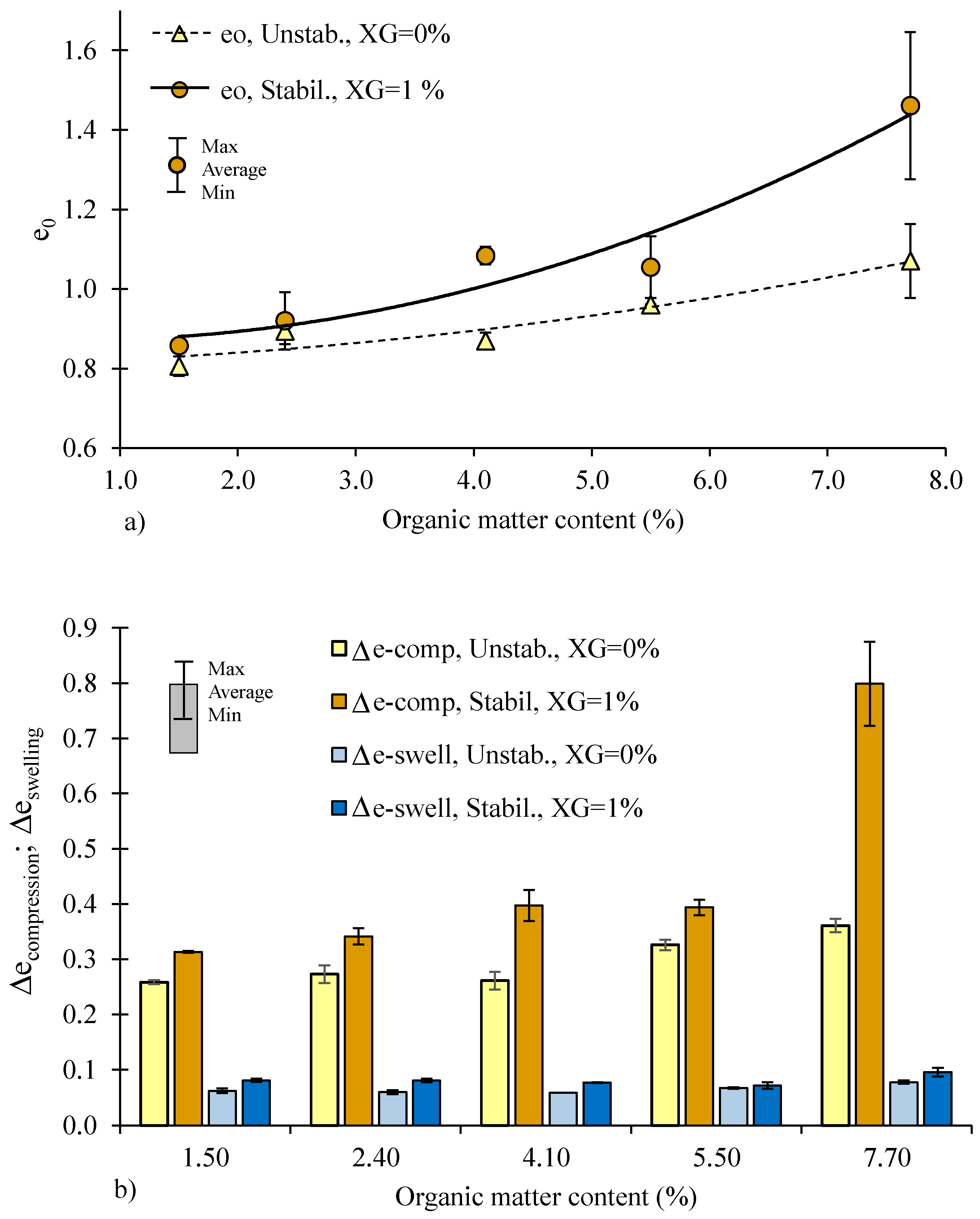 Applsci 13 04787 g007