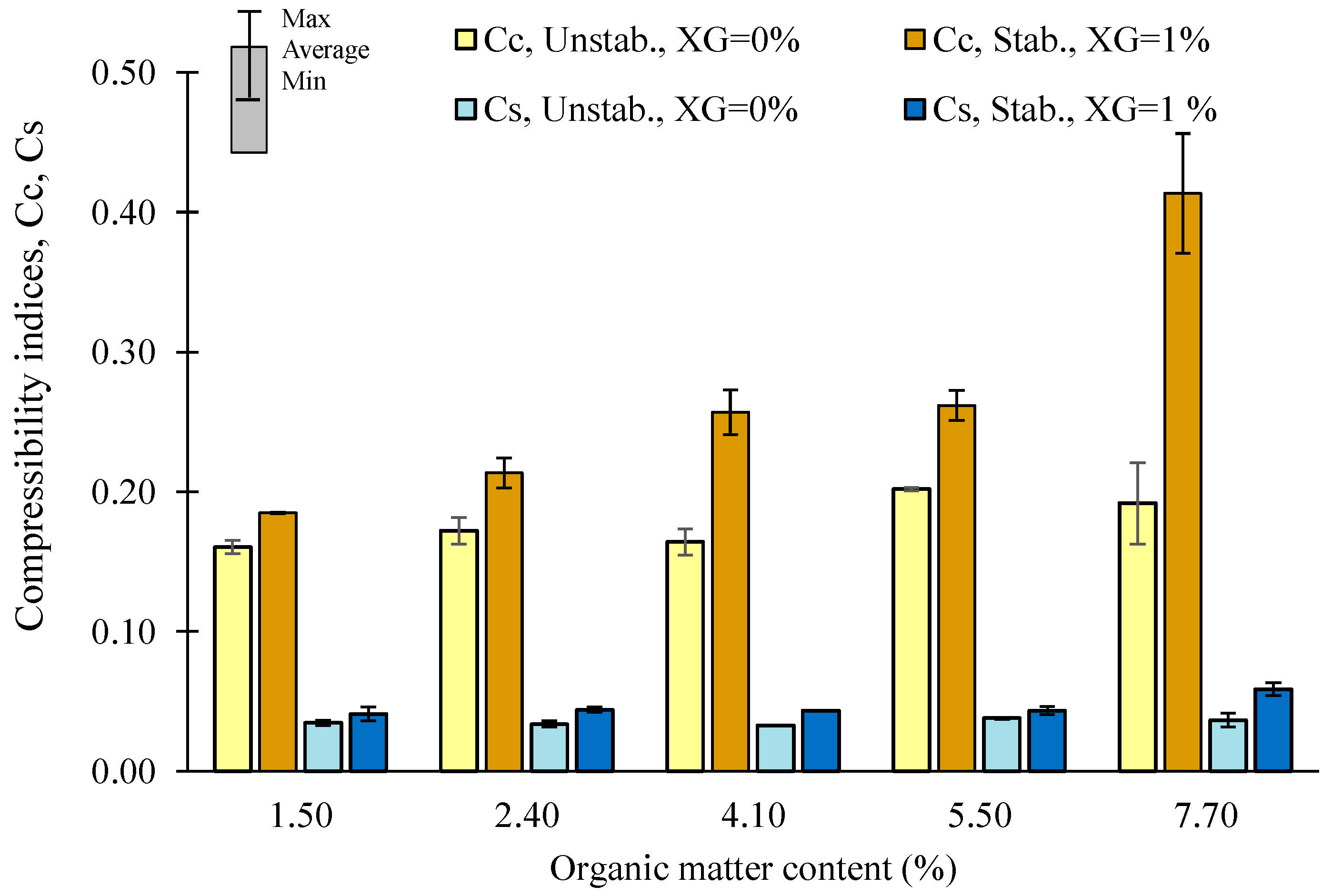 Applsci 13 04787 g008