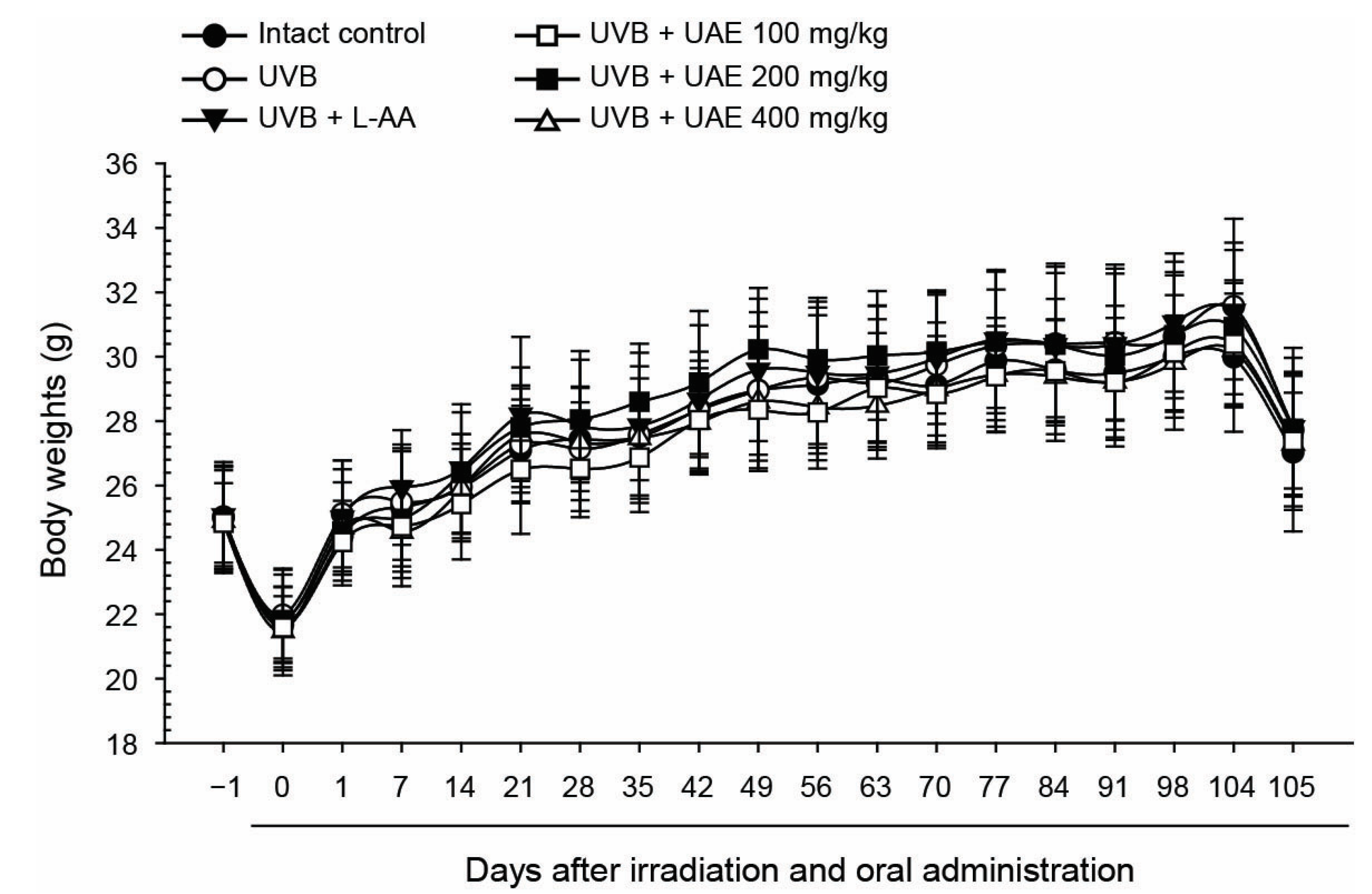 Applsci 13 04788 g001