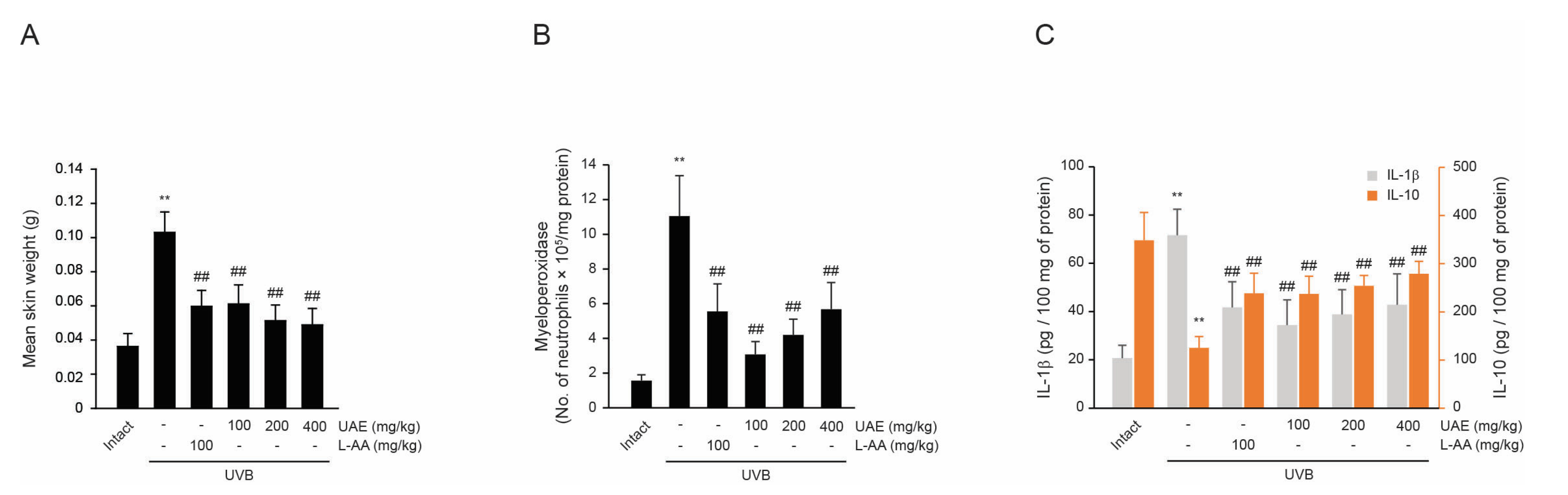 Applsci 13 04788 g003
