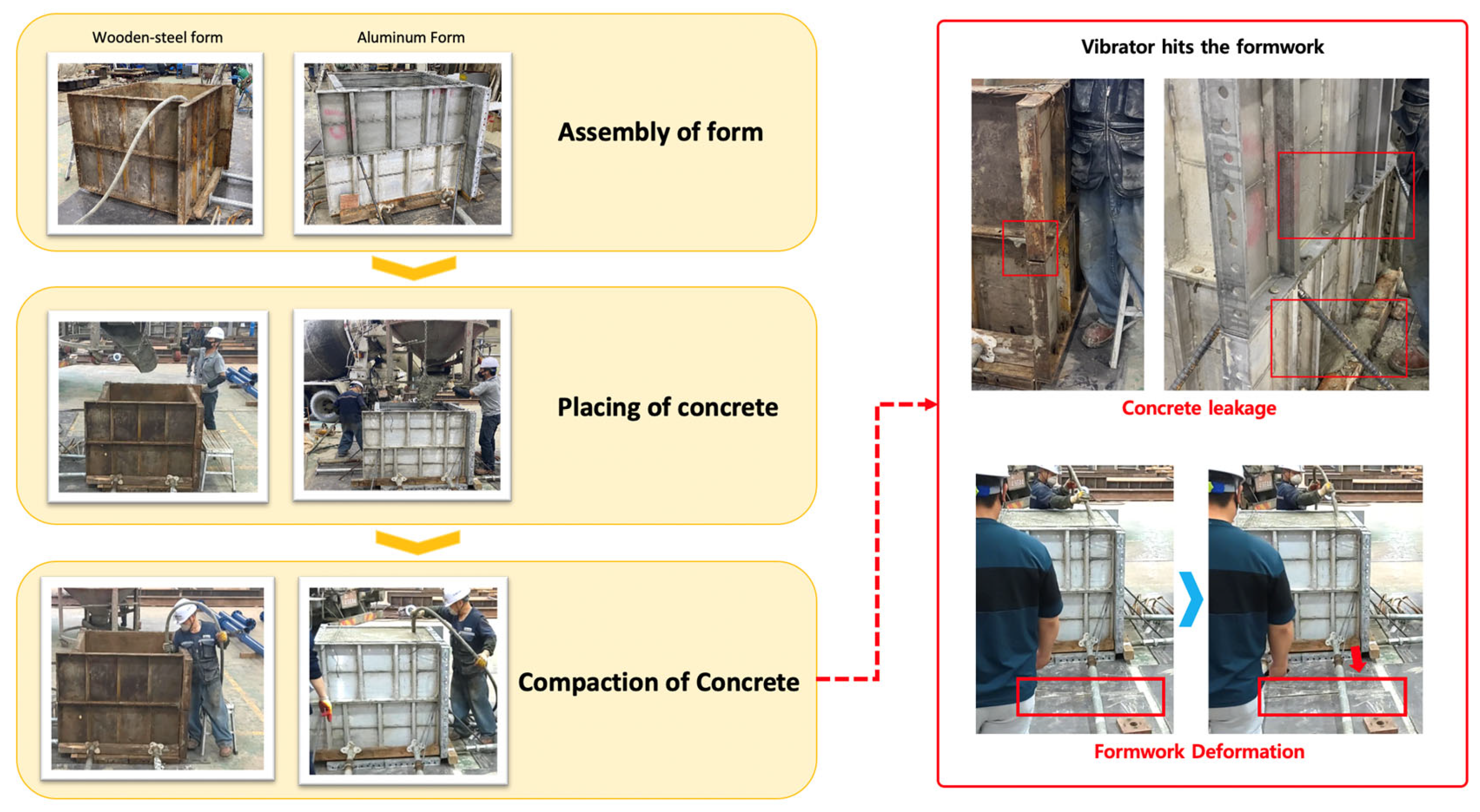 Applsci 13 04789 g003 Applsci 13 04789 g003