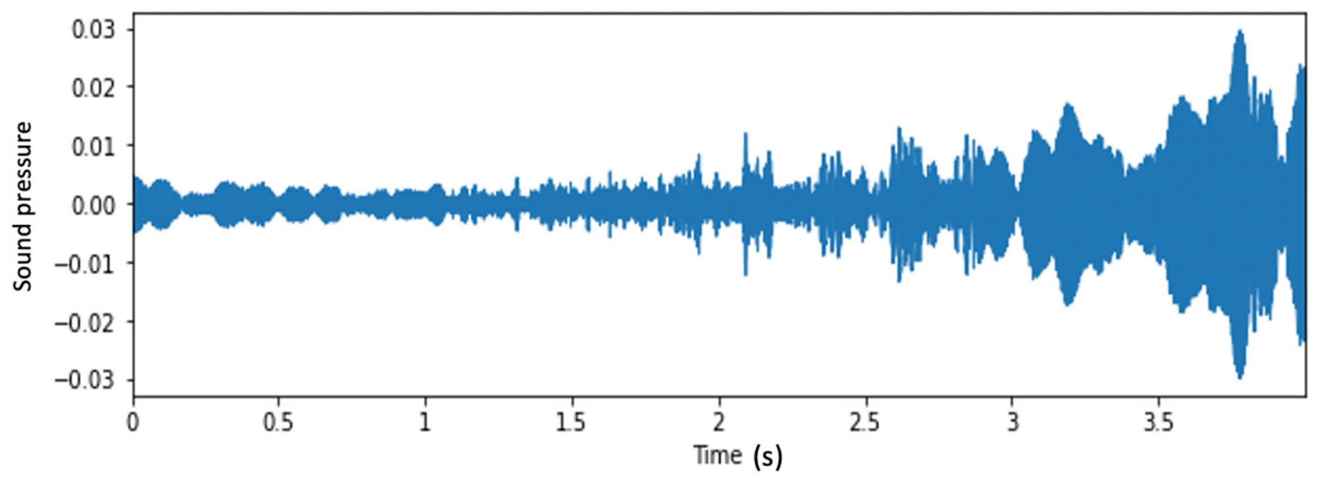 Applsci 13 04789 g005 Applsci 13 04789 g005