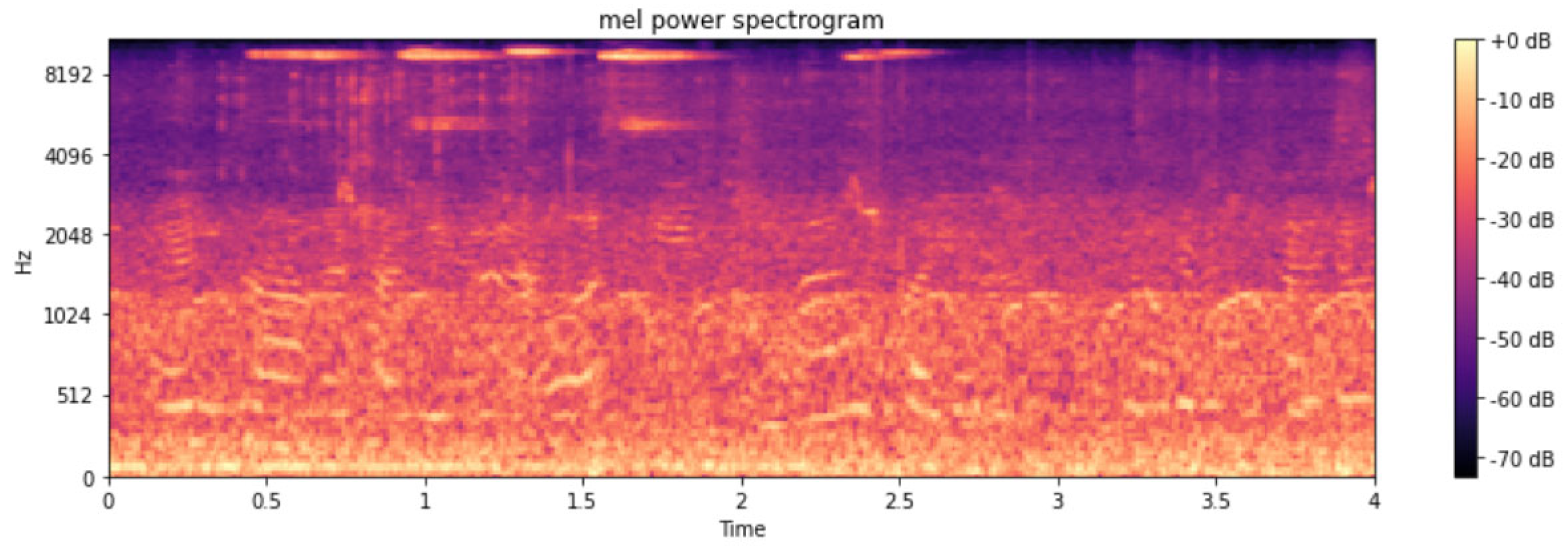 Applsci 13 04789 g007 Applsci 13 04789 g007