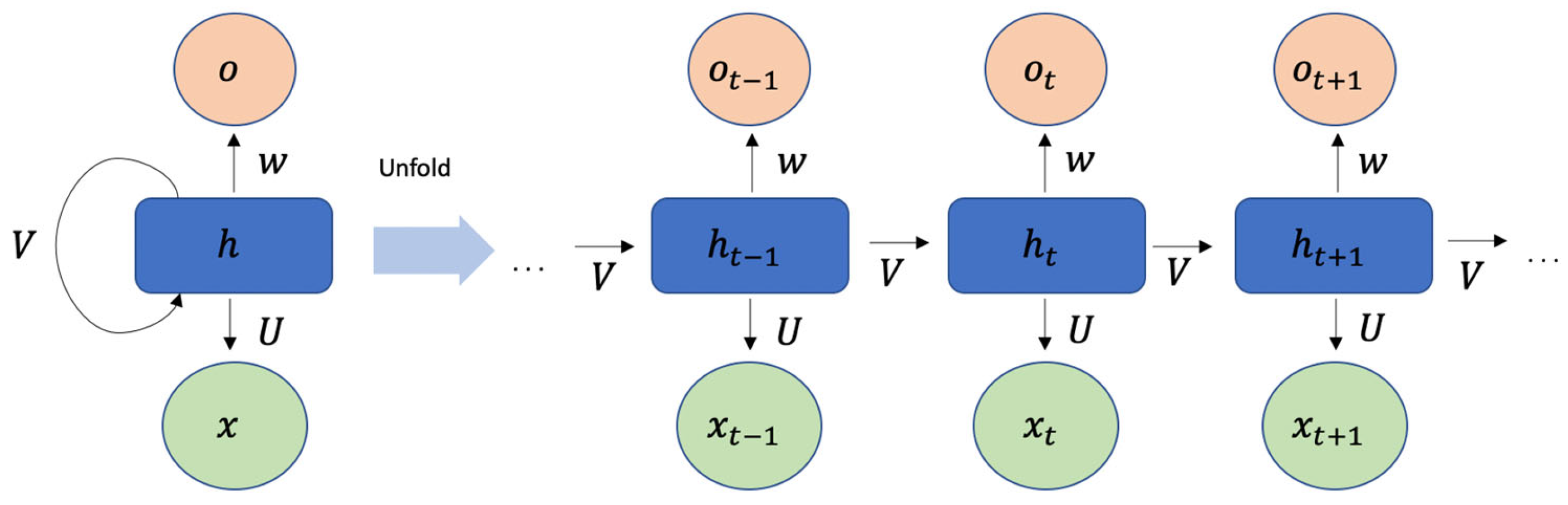 Applsci 13 04789 g010 Applsci 13 04789 g010