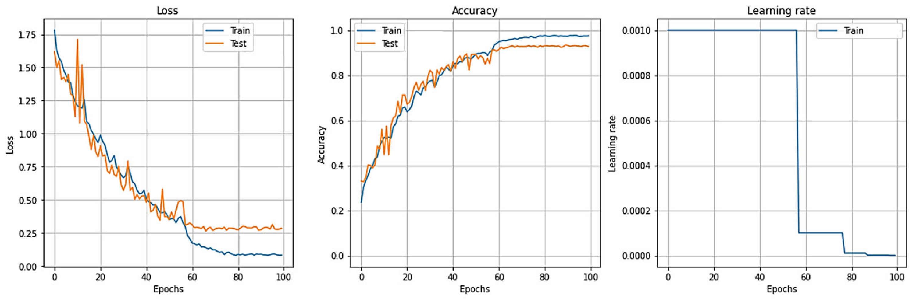 Applsci 13 04789 g013 Applsci 13 04789 g013