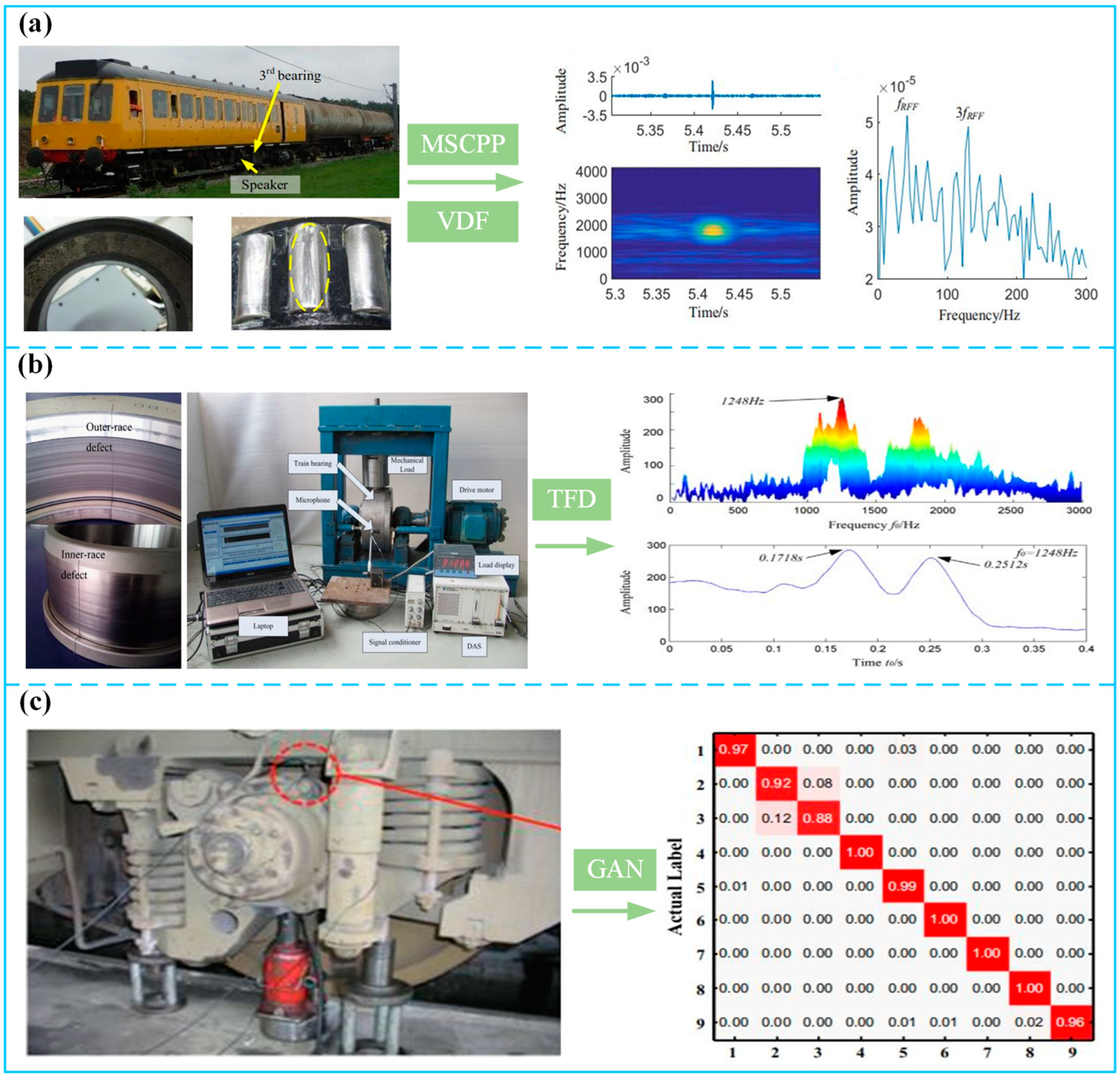 Applsci 13 04790 g002