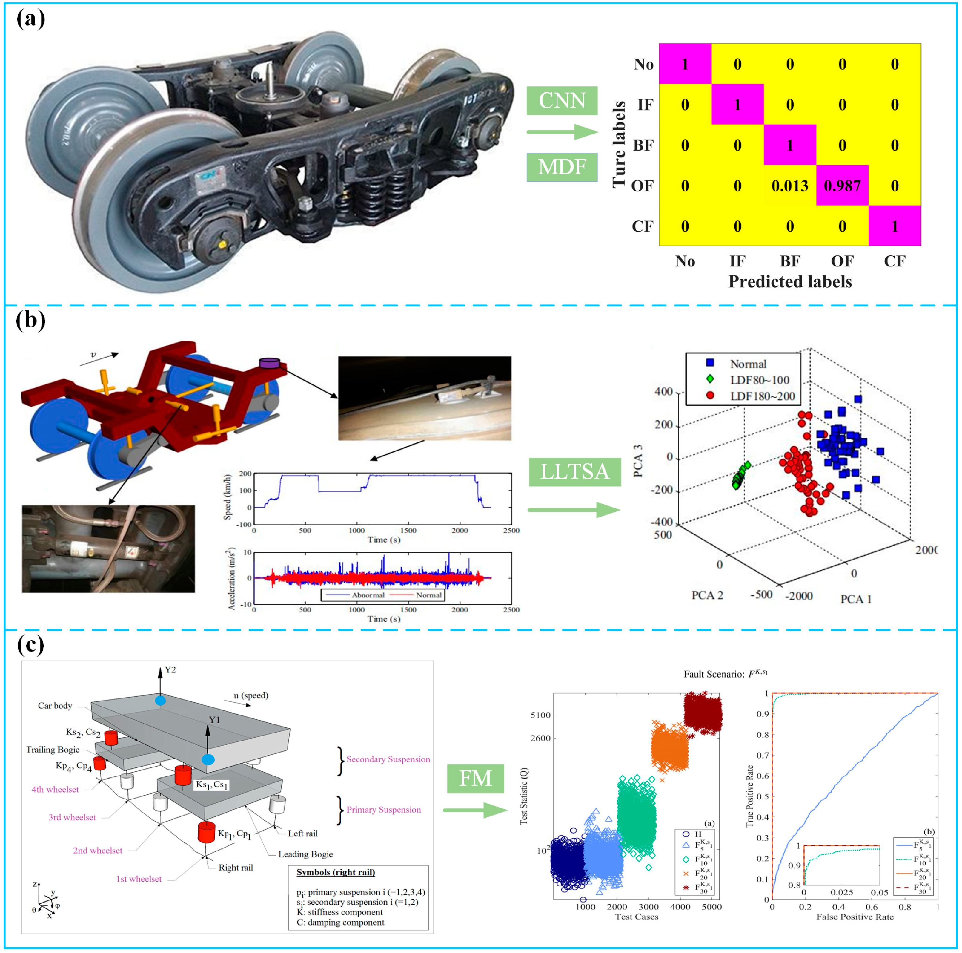 Applsci 13 04790 g005