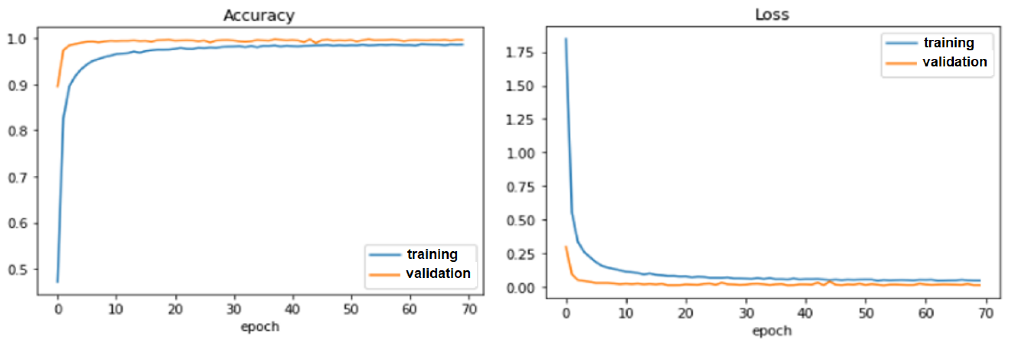 Applsci 13 04793 g012 Applsci 13 04793 g012