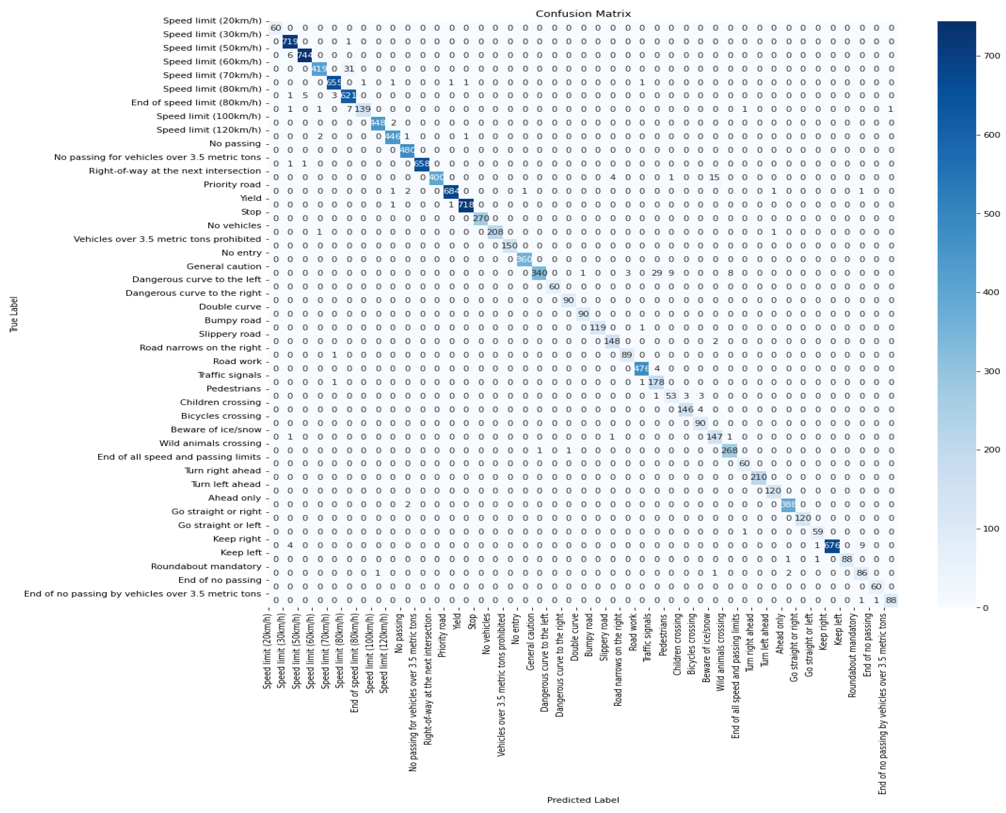 Applsci 13 04793 g013 Applsci 13 04793 g013