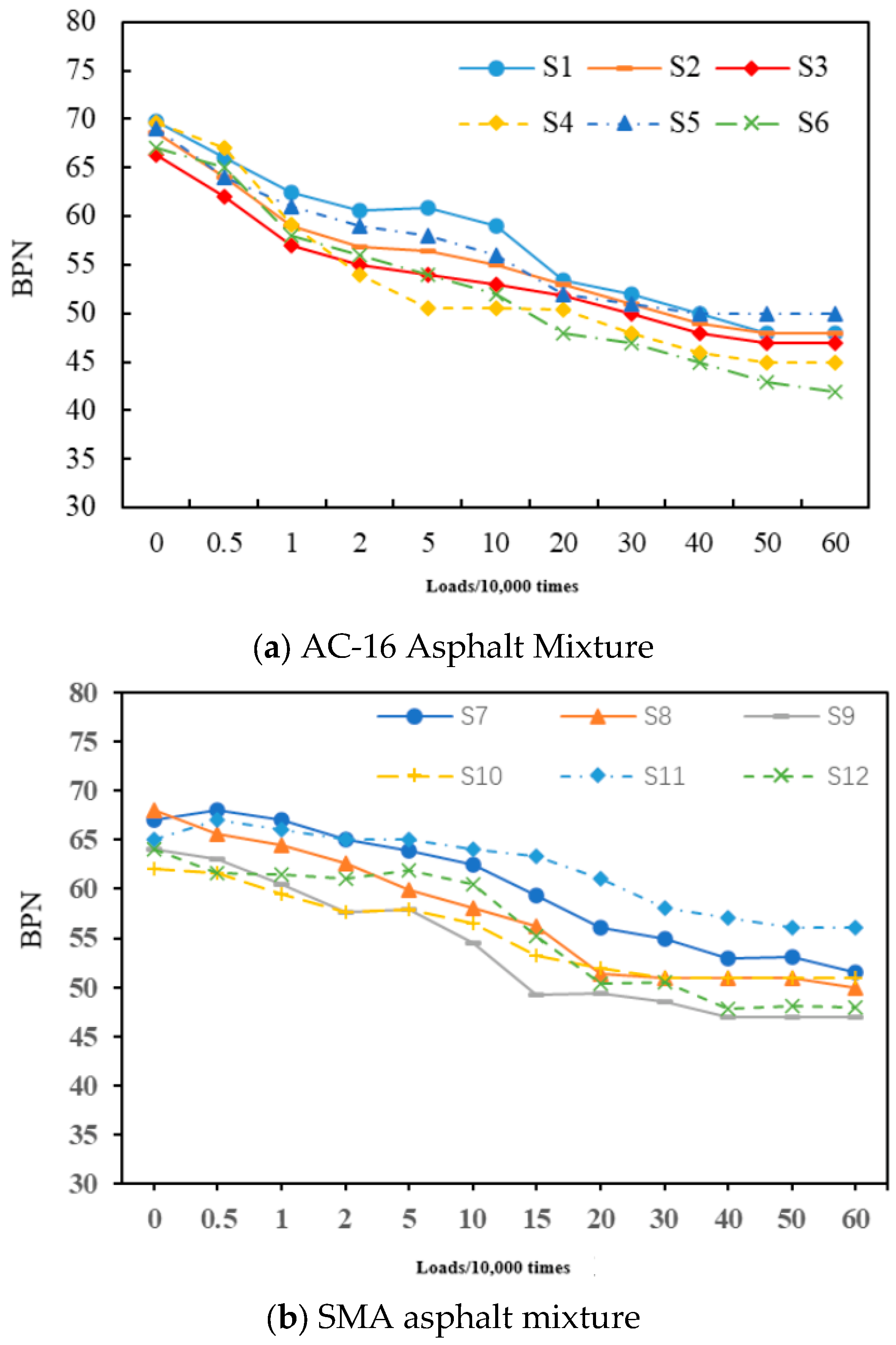 Applsci 13 04796 g008