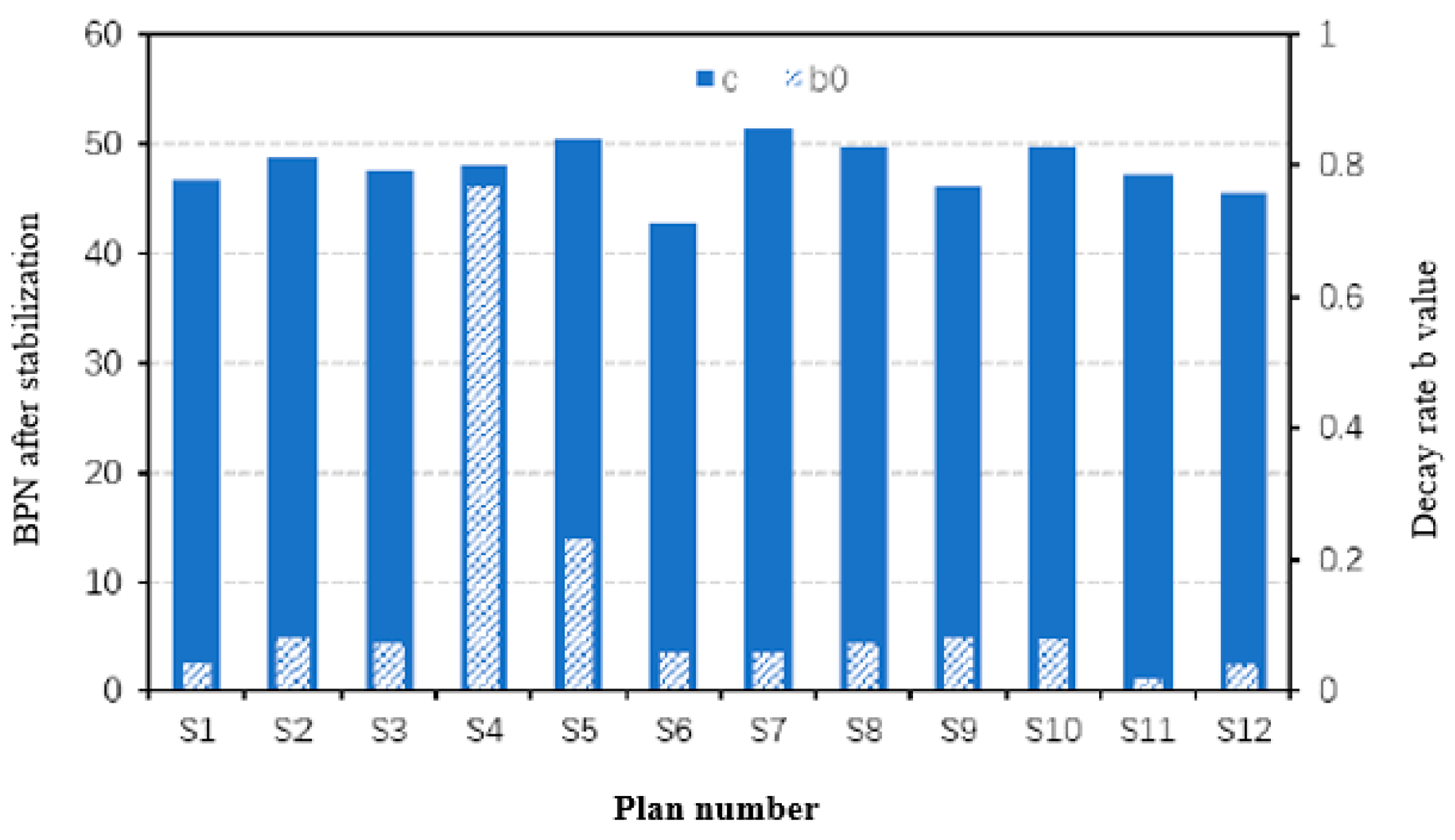 Applsci 13 04796 g011