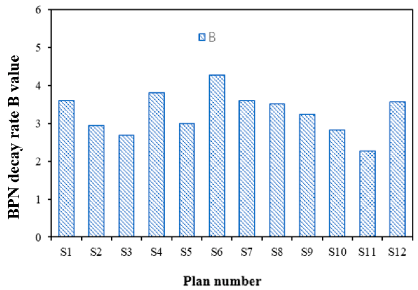 Applsci 13 04796 g012