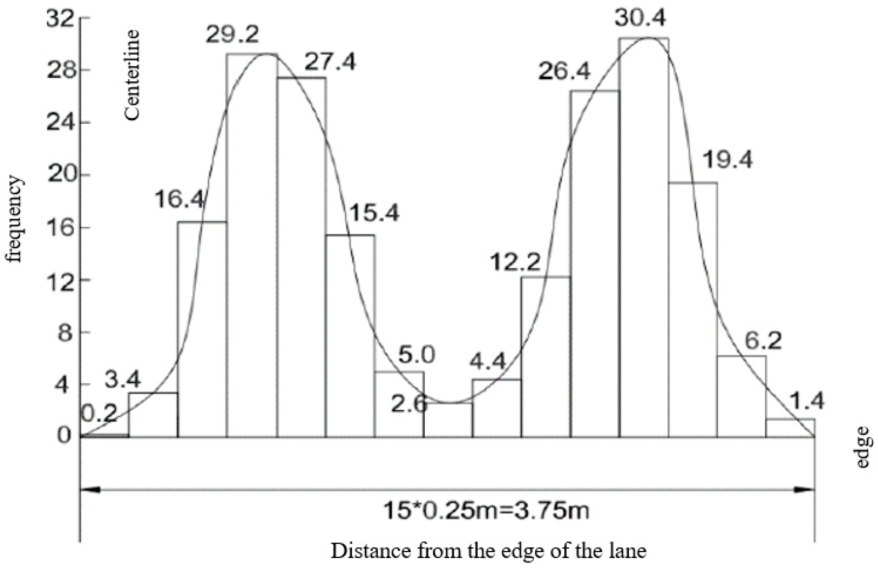 Applsci 13 04796 g013