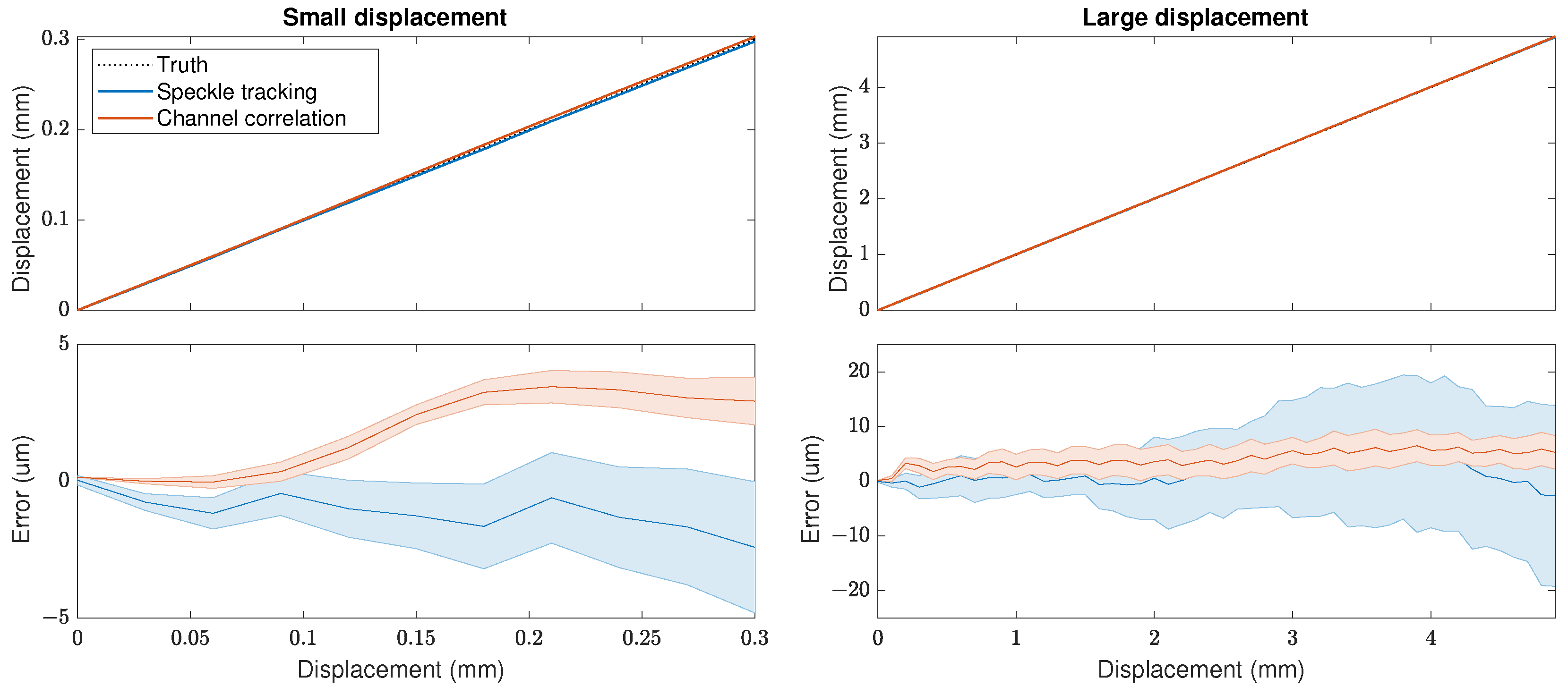 Applsci 13 04797 g005