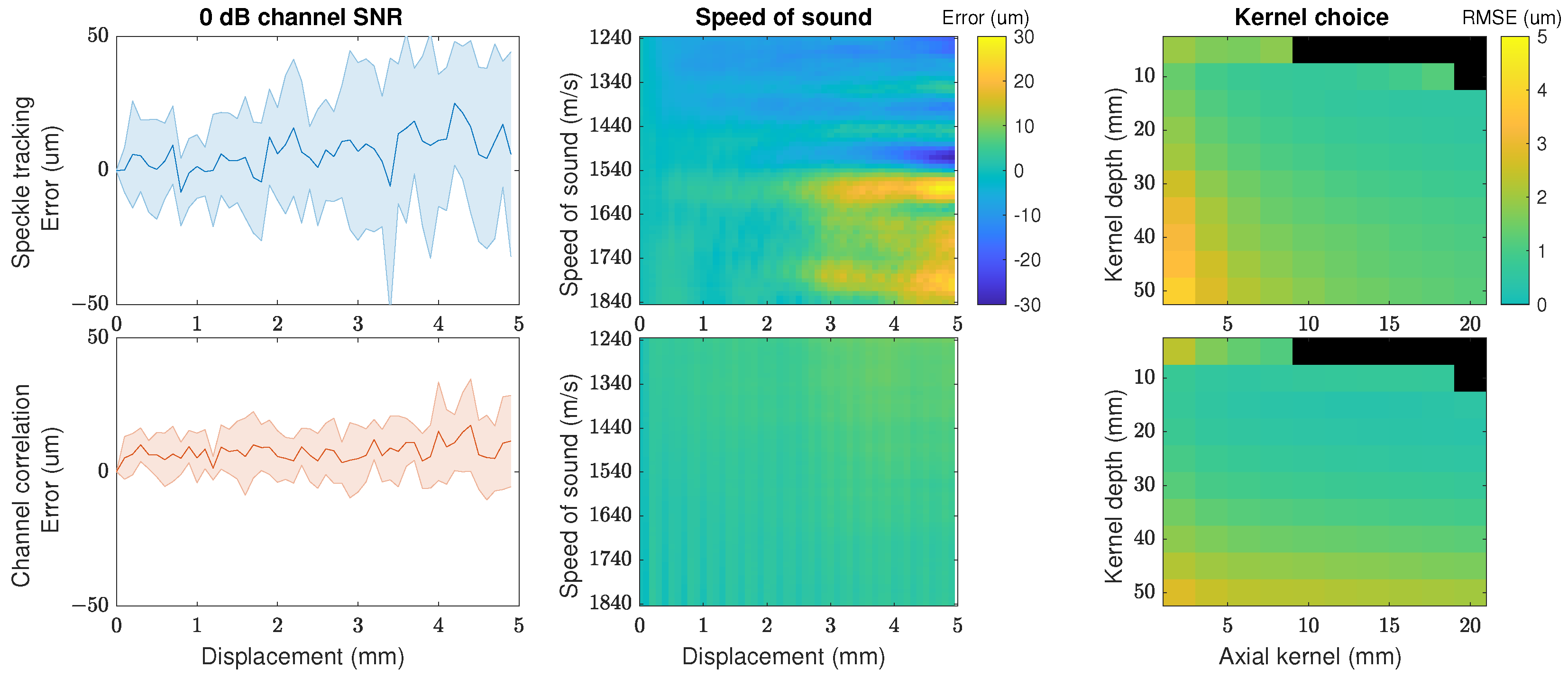 Applsci 13 04797 g006