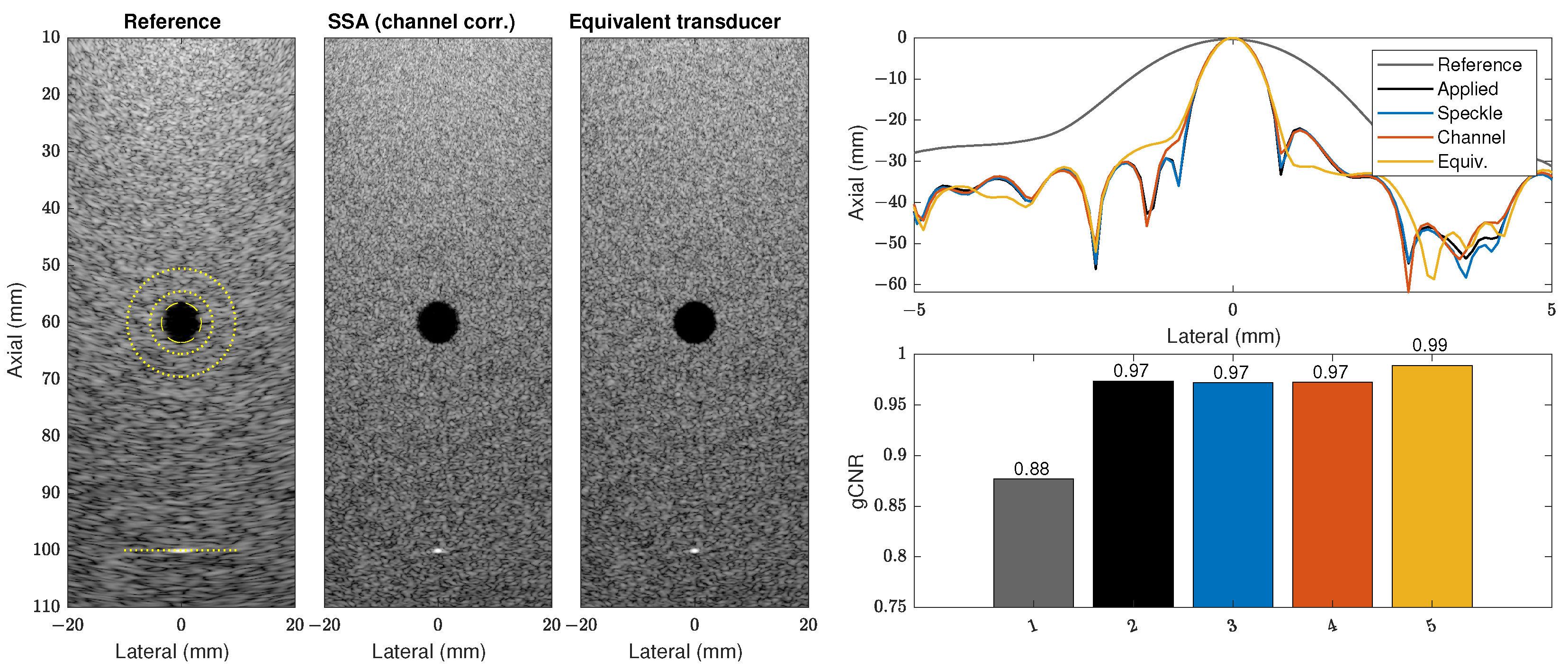 Applsci 13 04797 g007