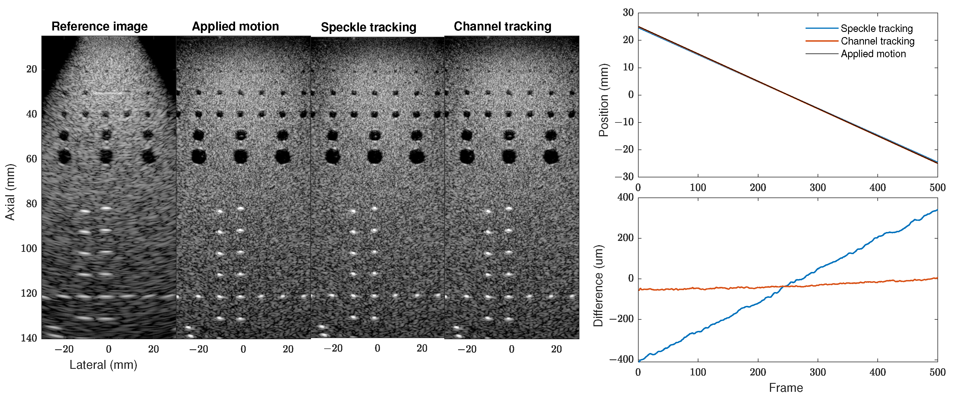 Applsci 13 04797 g008
