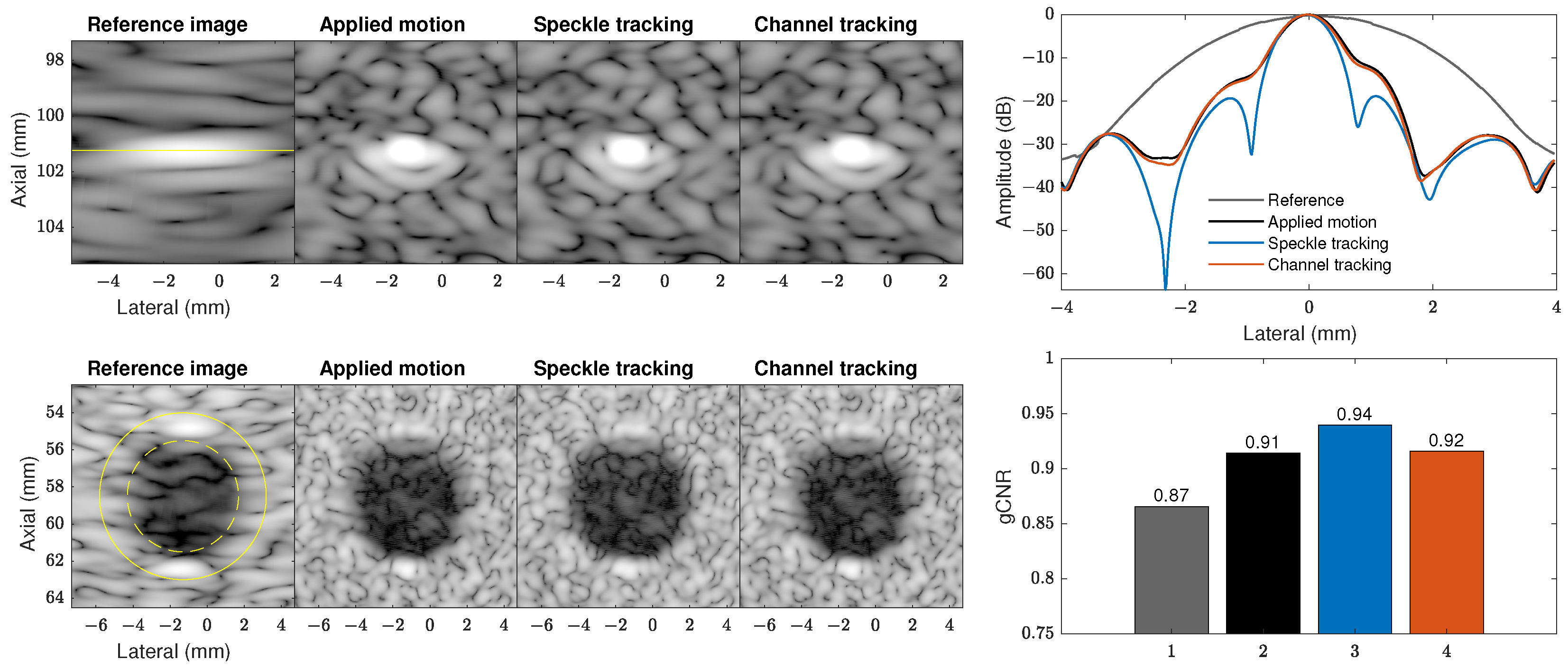 Applsci 13 04797 g009