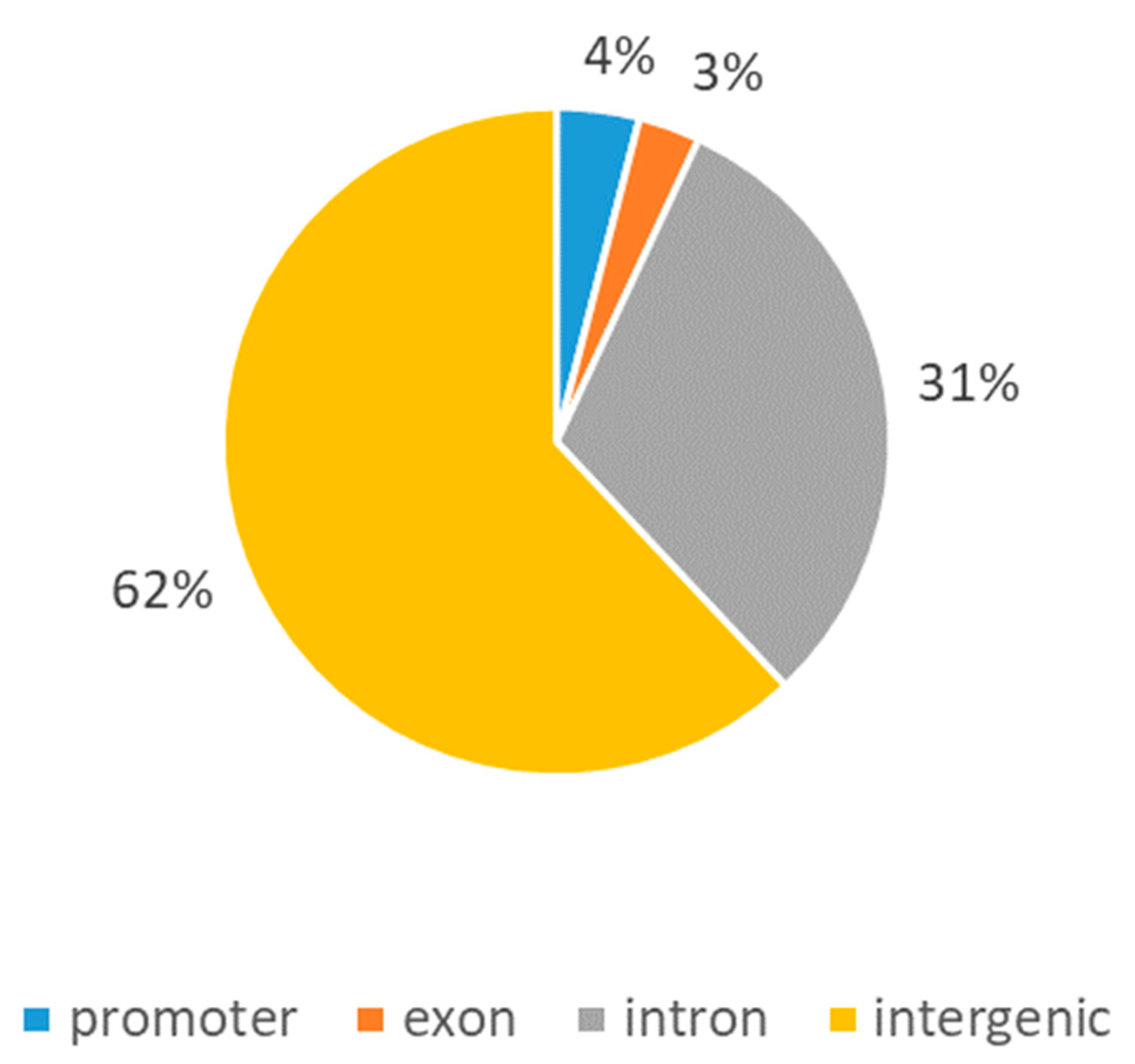 Applsci 13 04798 g002